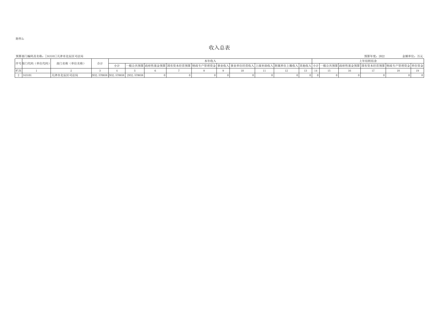 343司法局 - 本级.xlsx