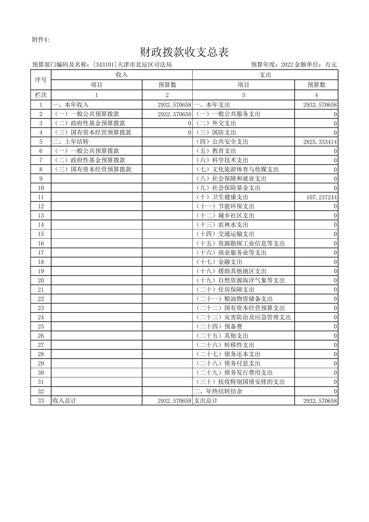 343司法局 - 本级.xlsx