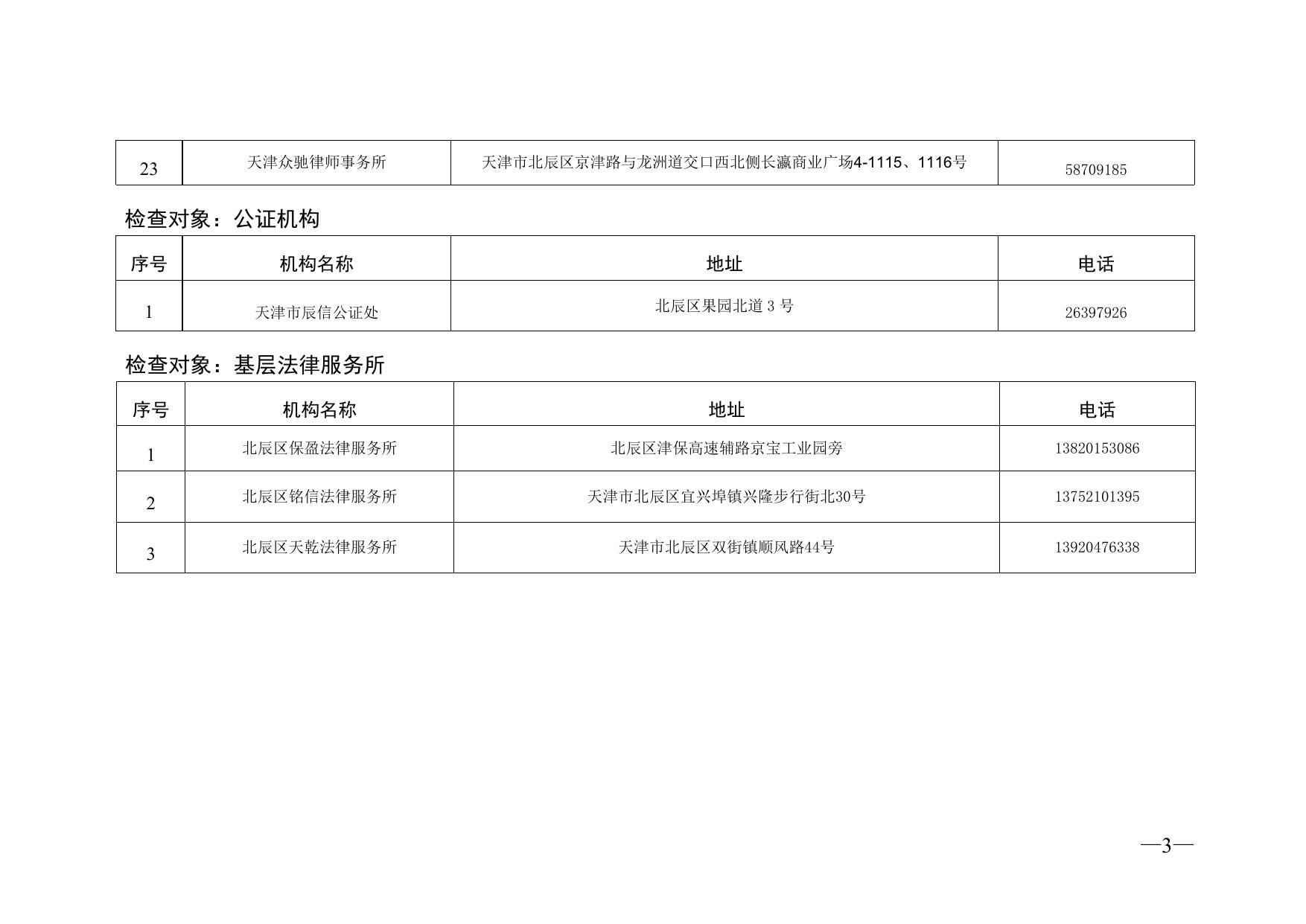 天津市北辰区司法局2022年度“双随机、一公开”检查对象名录库.doc