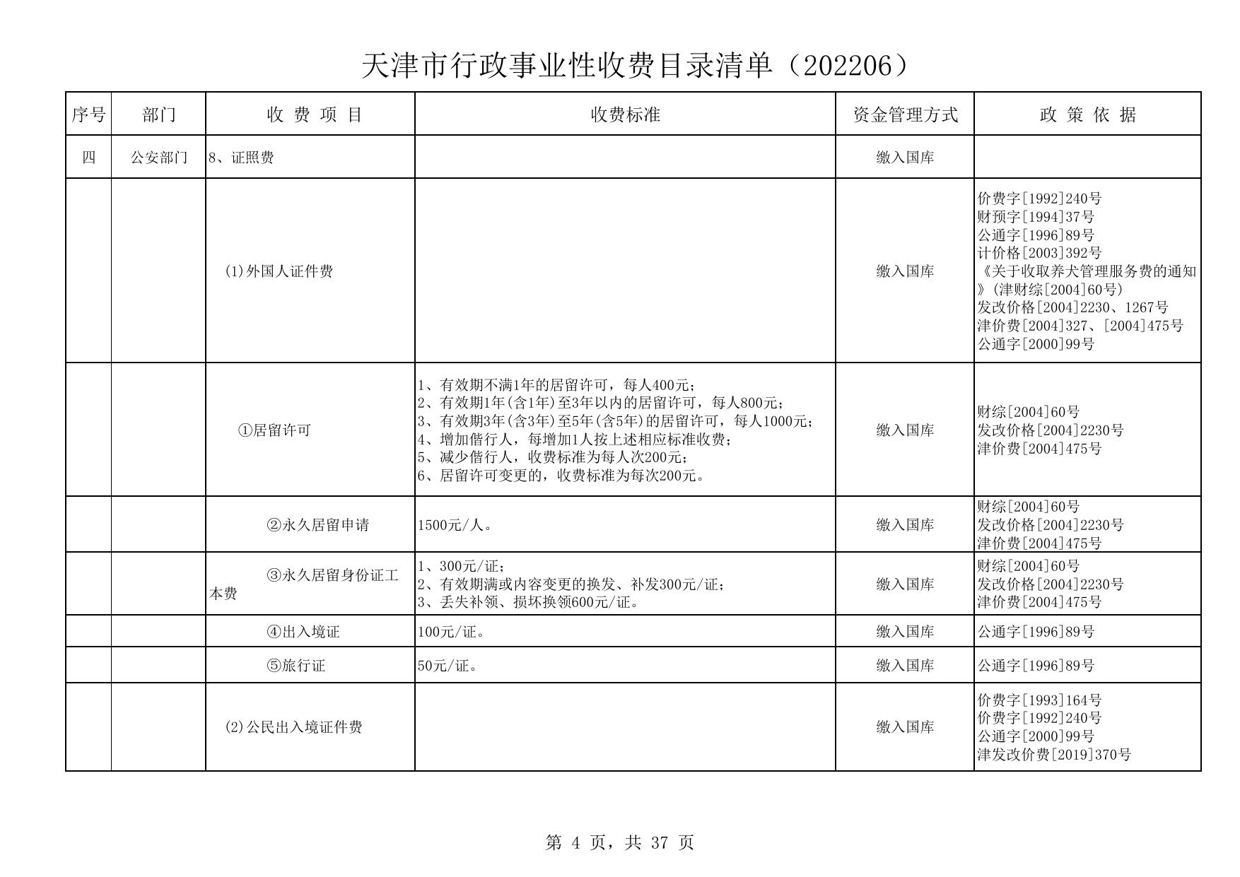 天津市行政事业性收费目录清单（202206）.pdf