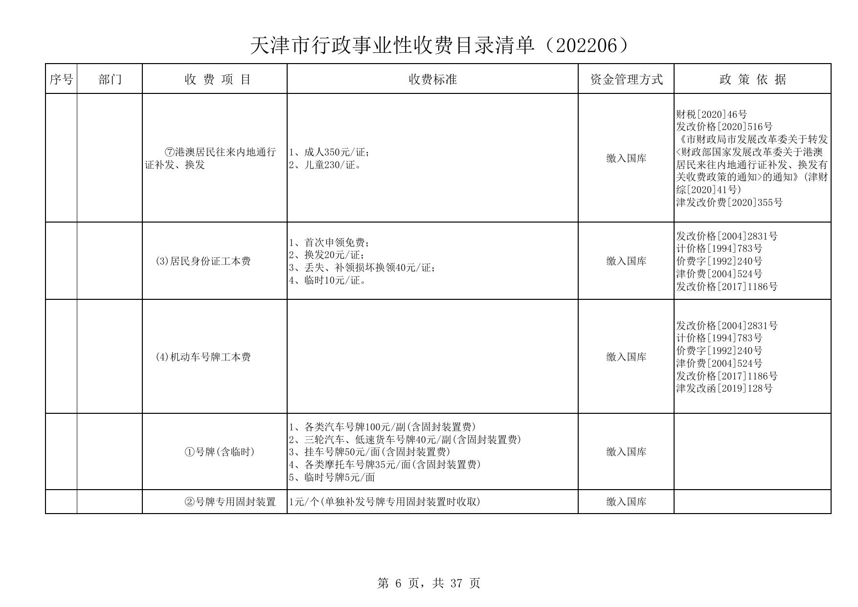 天津市行政事业性收费目录清单（202206）.pdf