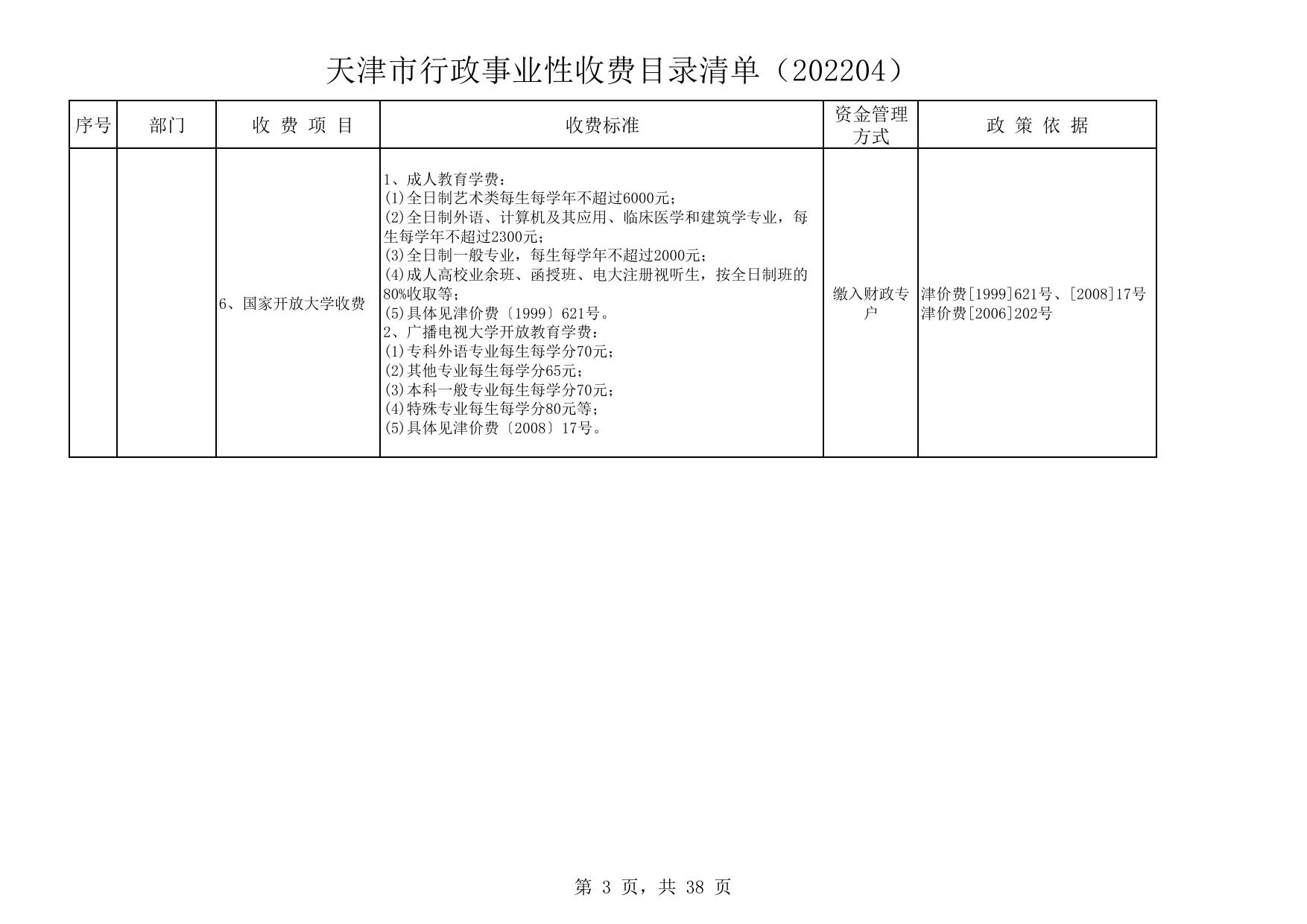天津市行政事业性收费目录清单 (202204) - 行政收费 - 天津市北辰区人民政府.pdf