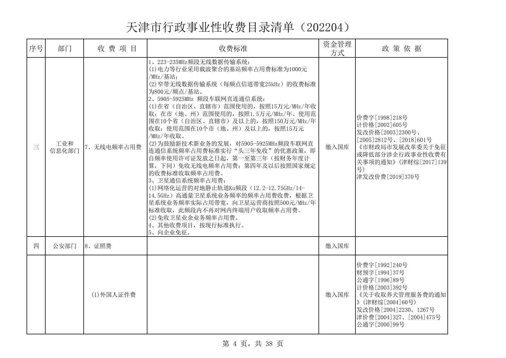 天津市行政事业性收费目录清单 (202204) - 行政收费 - 天津市北辰区人民政府.pdf
