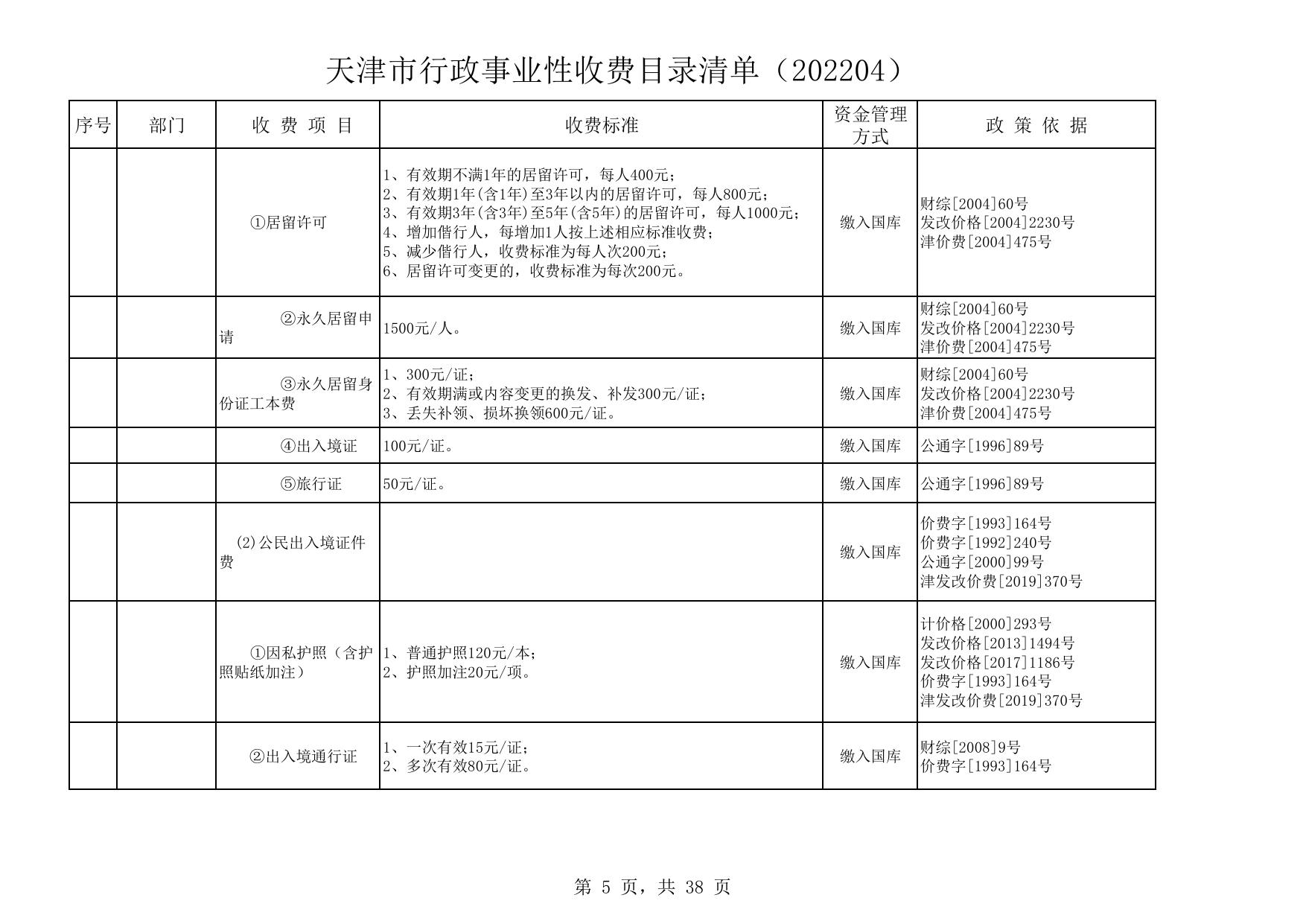 天津市行政事业性收费目录清单 (202204) - 行政收费 - 天津市北辰区人民政府.pdf
