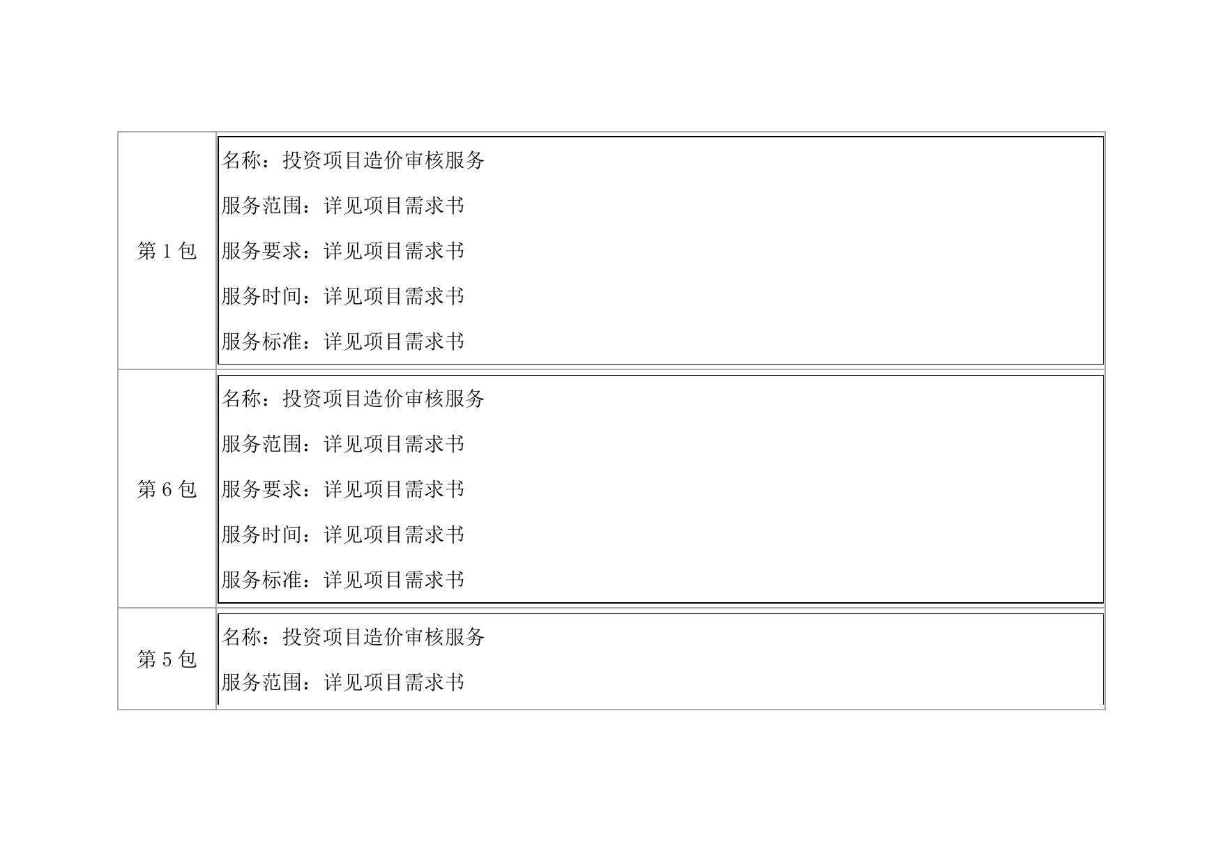 天津市北辰区财政局机关 天津市北辰区财政局投资项目造价审核服务项目 (项目编号BCGP-2022-034)中标公告.docx