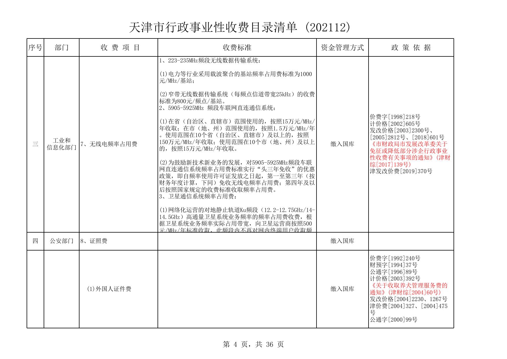 天津市行政事业性收费目录清单 (202112).xls