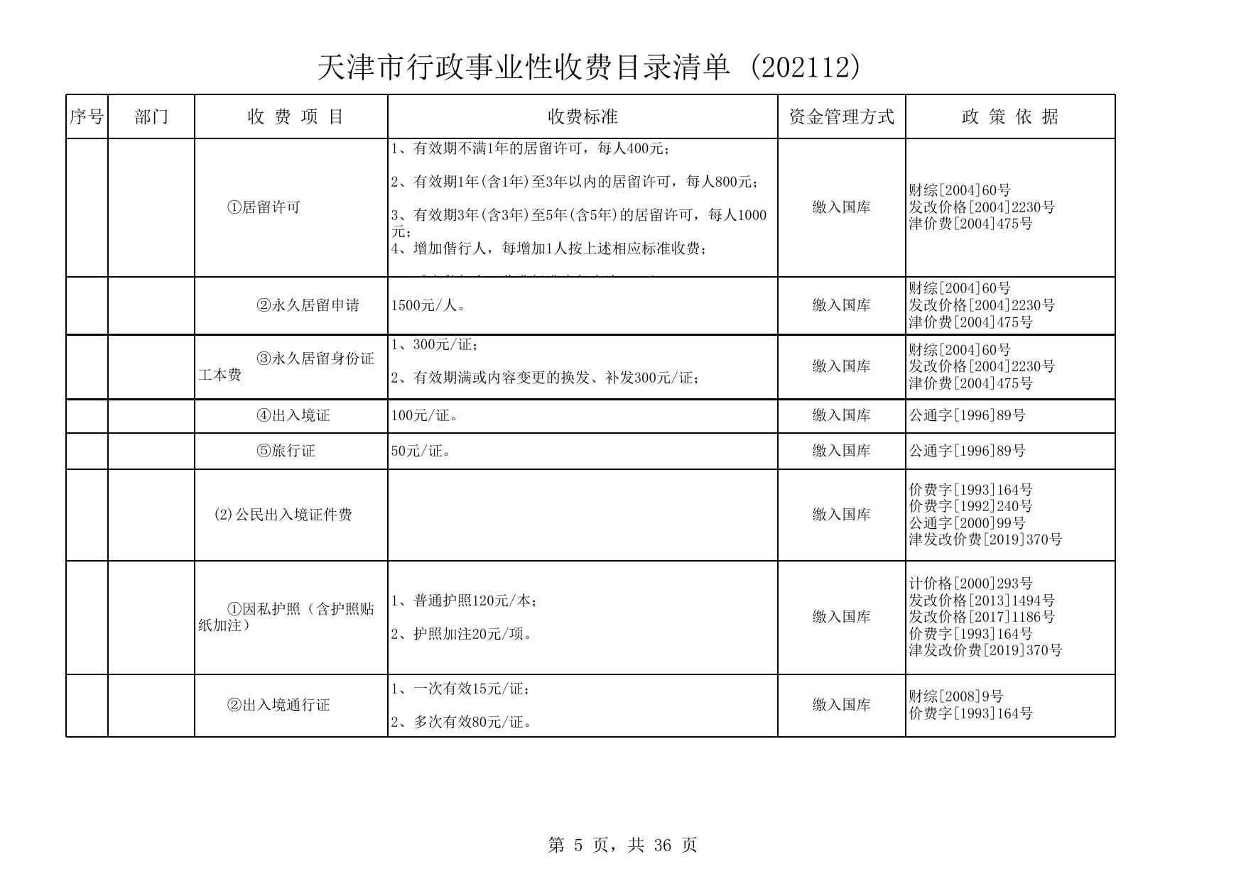 天津市行政事业性收费目录清单 (202112).xls