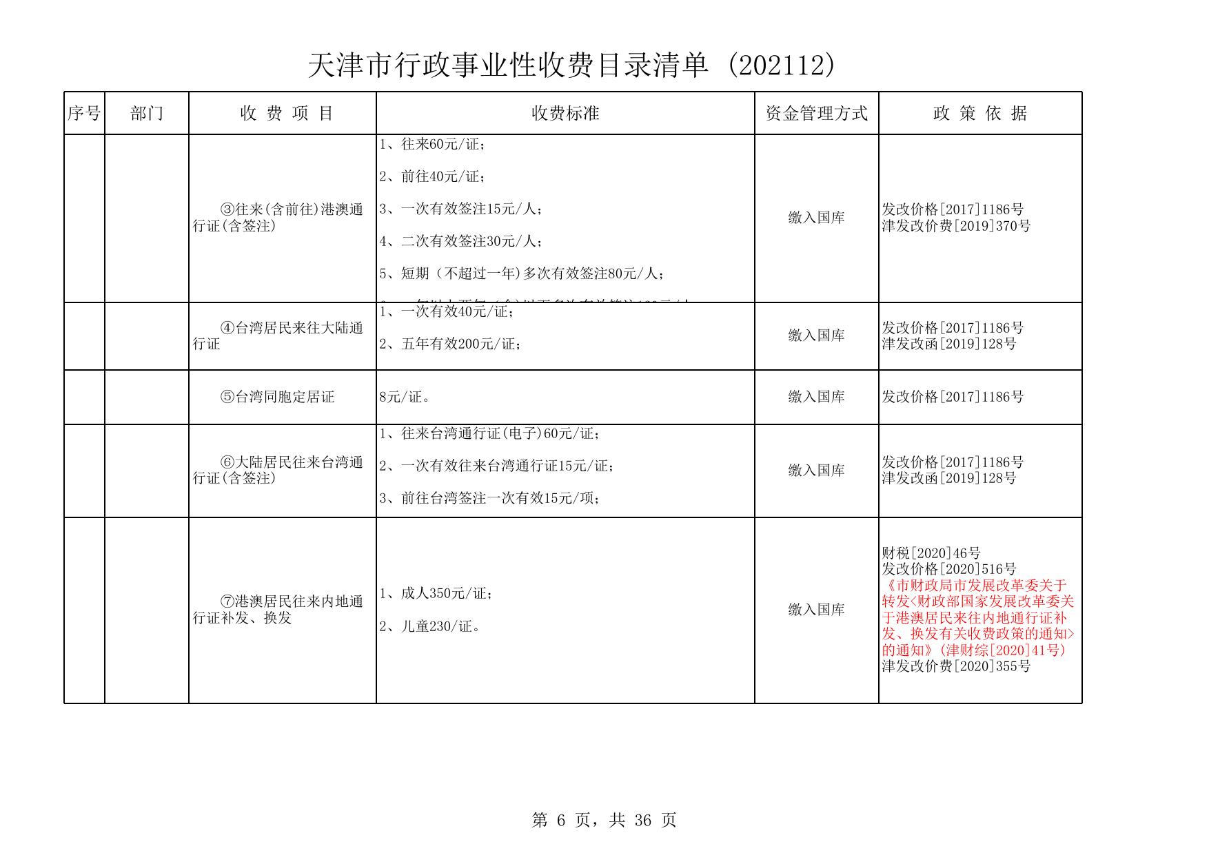 天津市行政事业性收费目录清单 (202112).xls