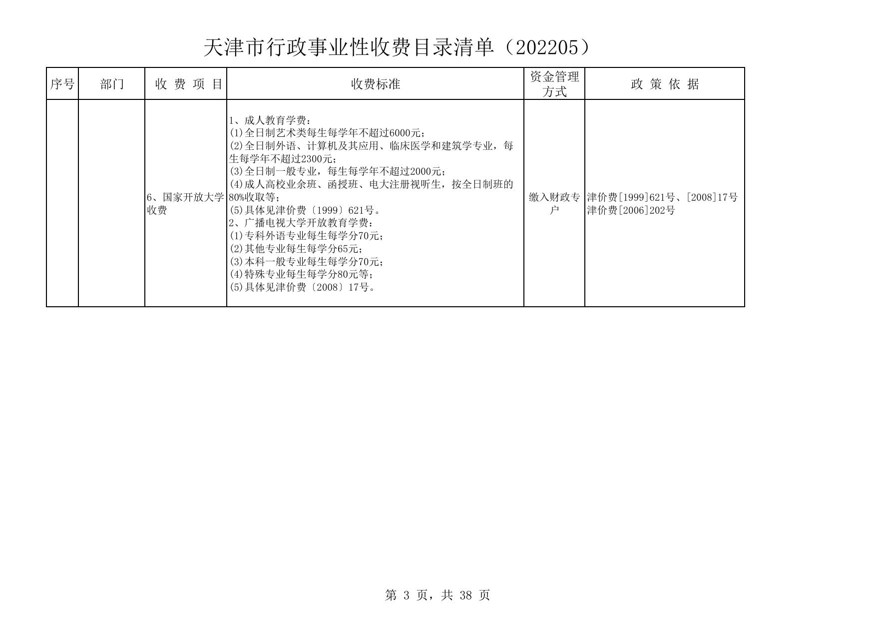 天津市行政事业性收费目录清单（202205）.pdf
