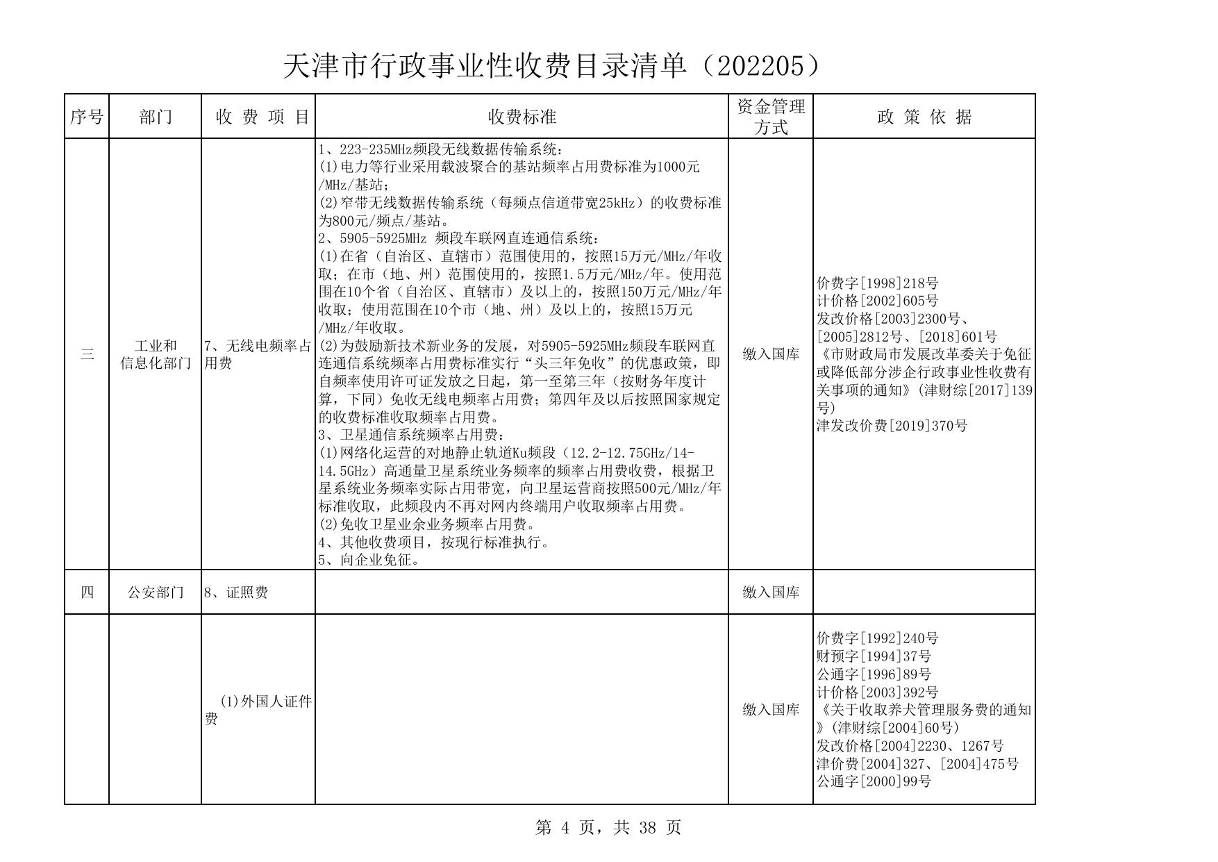 天津市行政事业性收费目录清单（202205）.pdf