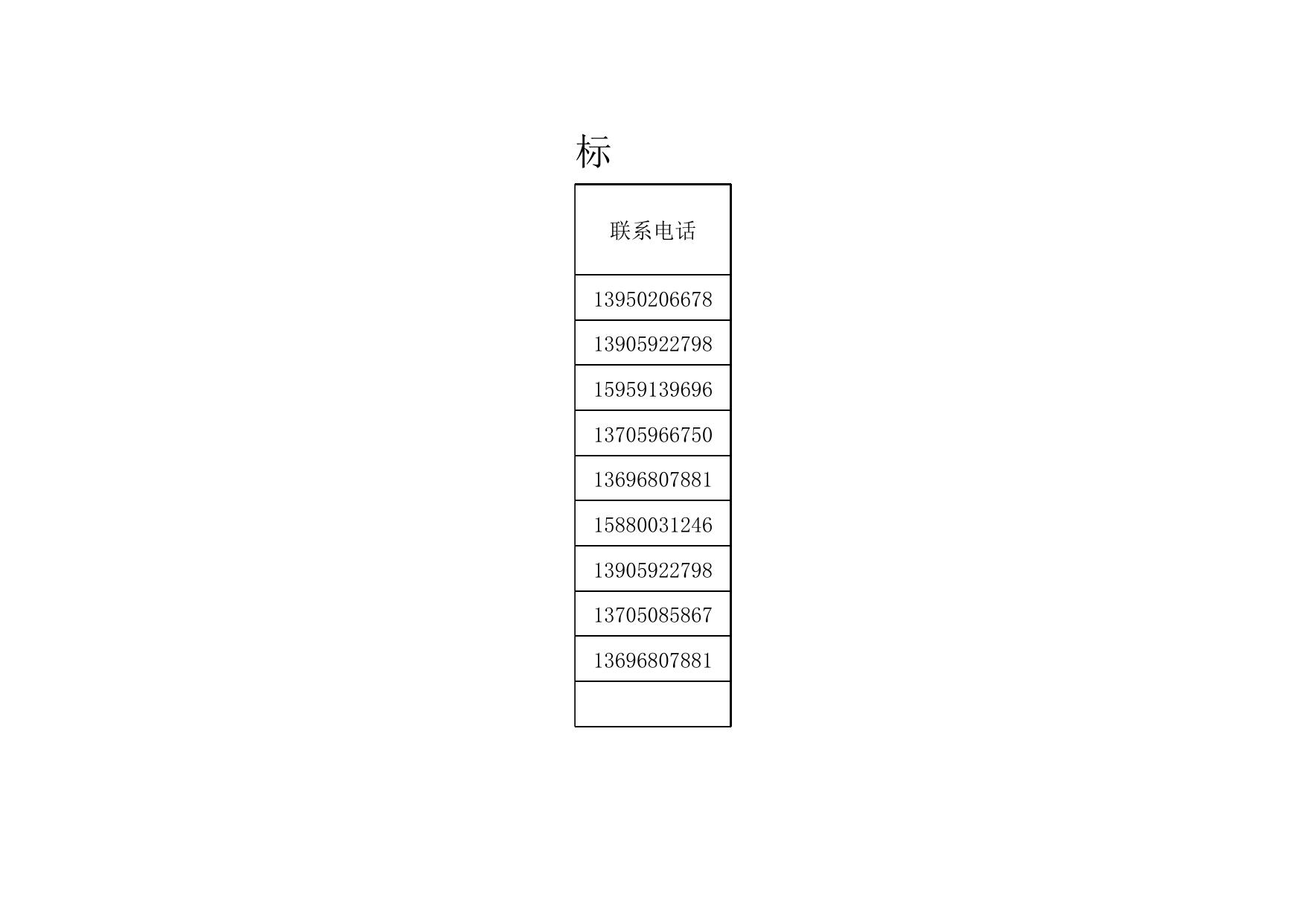 定西市与福州市对接计划表2.20.xls