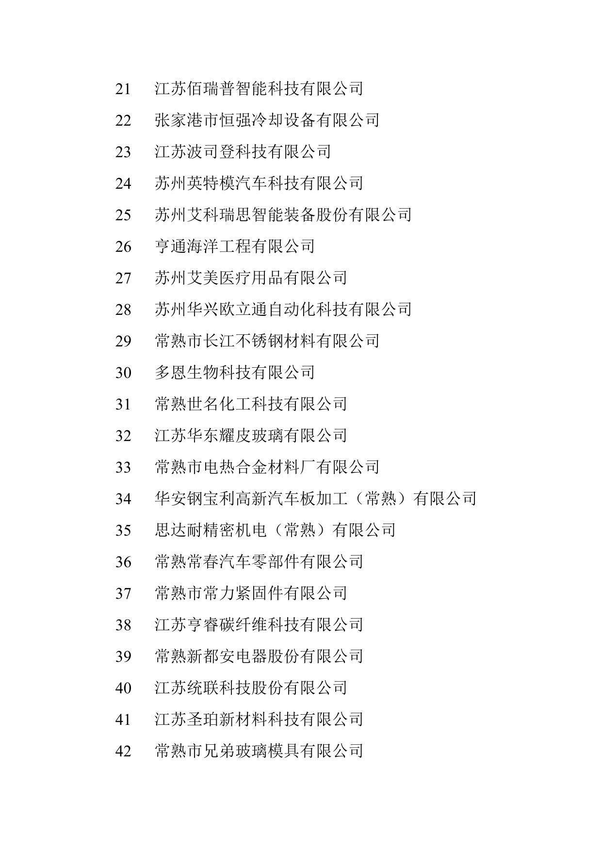 附件：拟认定苏州市第二十六批市级企业技术中心名单.docx