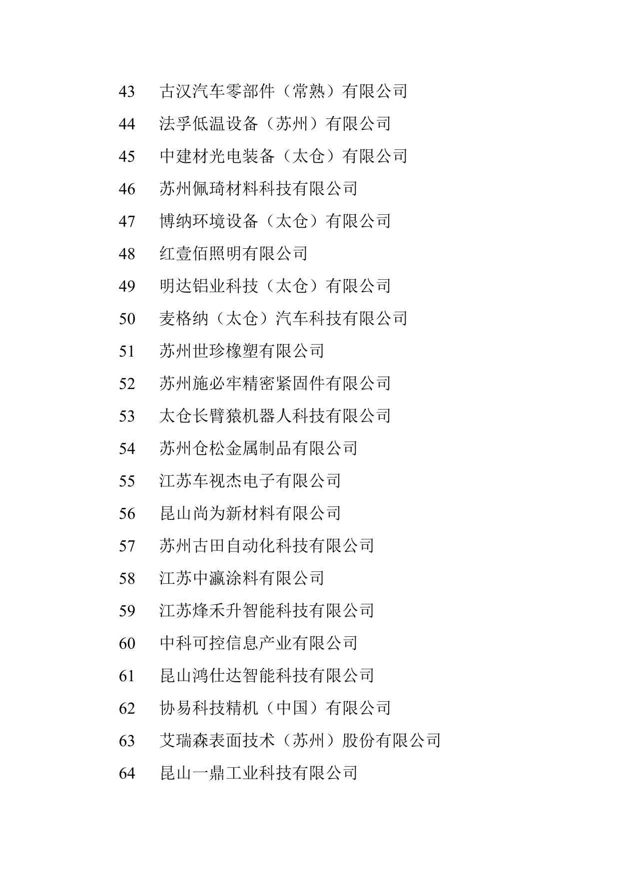 附件：拟认定苏州市第二十六批市级企业技术中心名单.docx