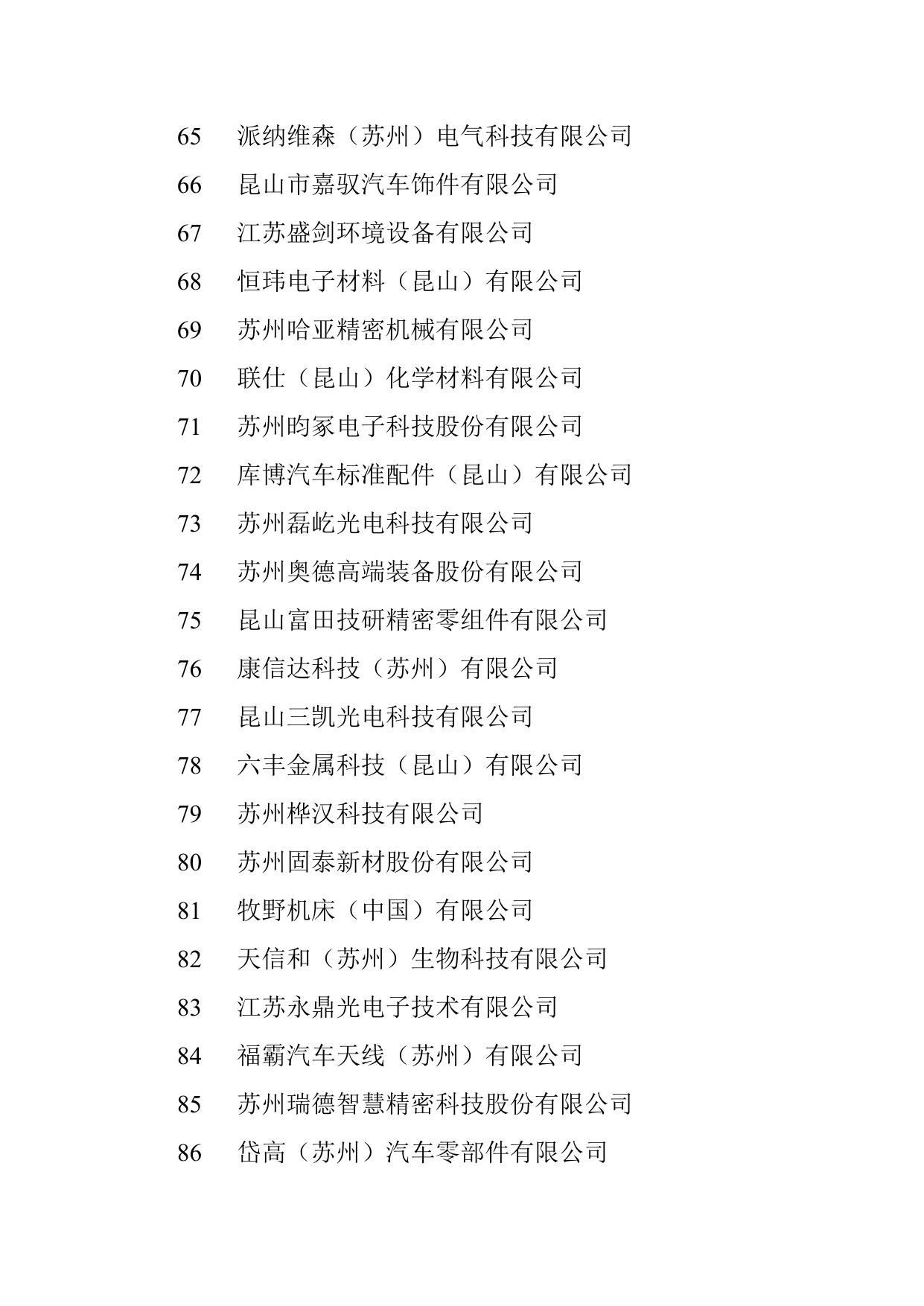 附件：拟认定苏州市第二十六批市级企业技术中心名单.docx