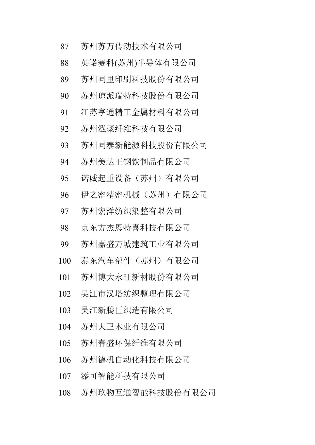附件：拟认定苏州市第二十六批市级企业技术中心名单.docx
