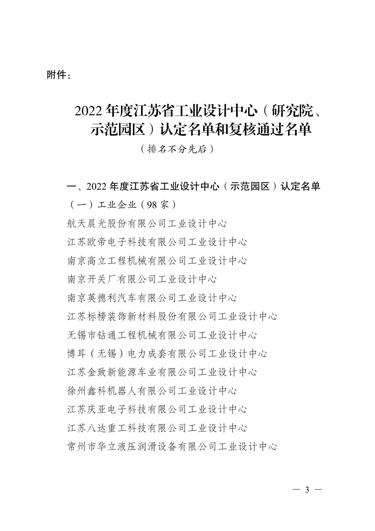 关于公布2022年度江苏省工业设计中心（研究院、示范园区）认定及复核结果的通知.pdf