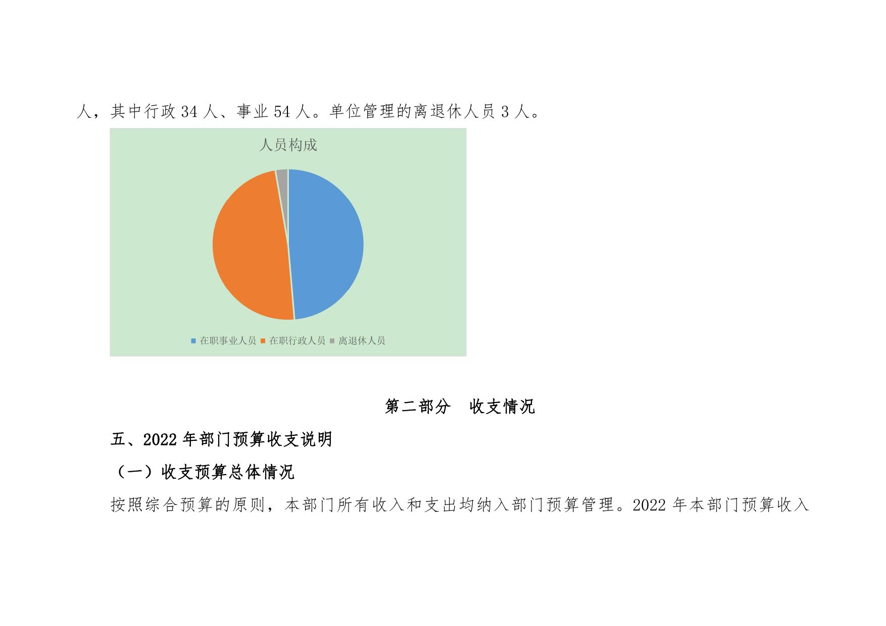 延安高新技术产业开发区管理委员会2022年部门综合预算公开说明.pdf