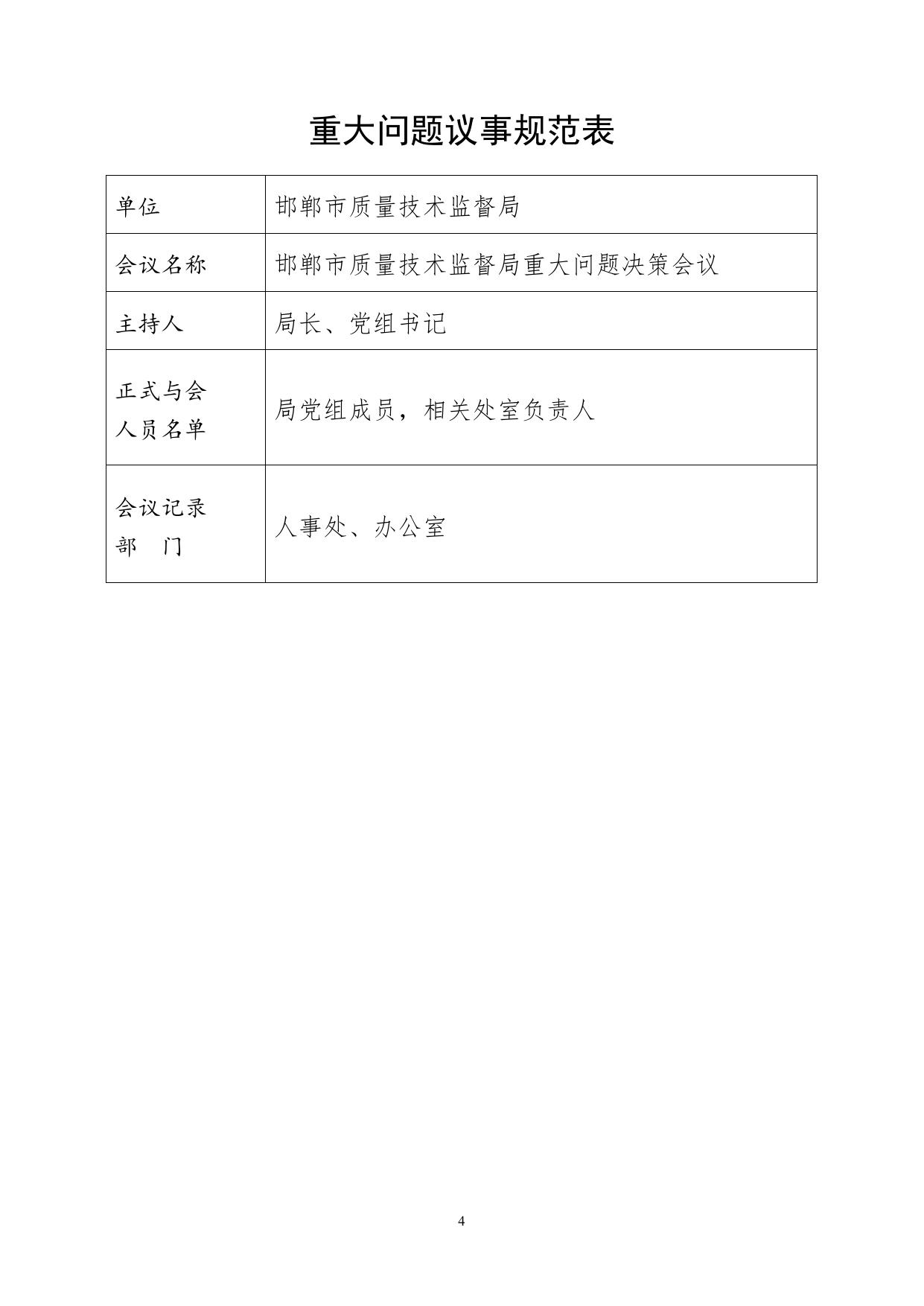 重大问题集体决策制度.doc