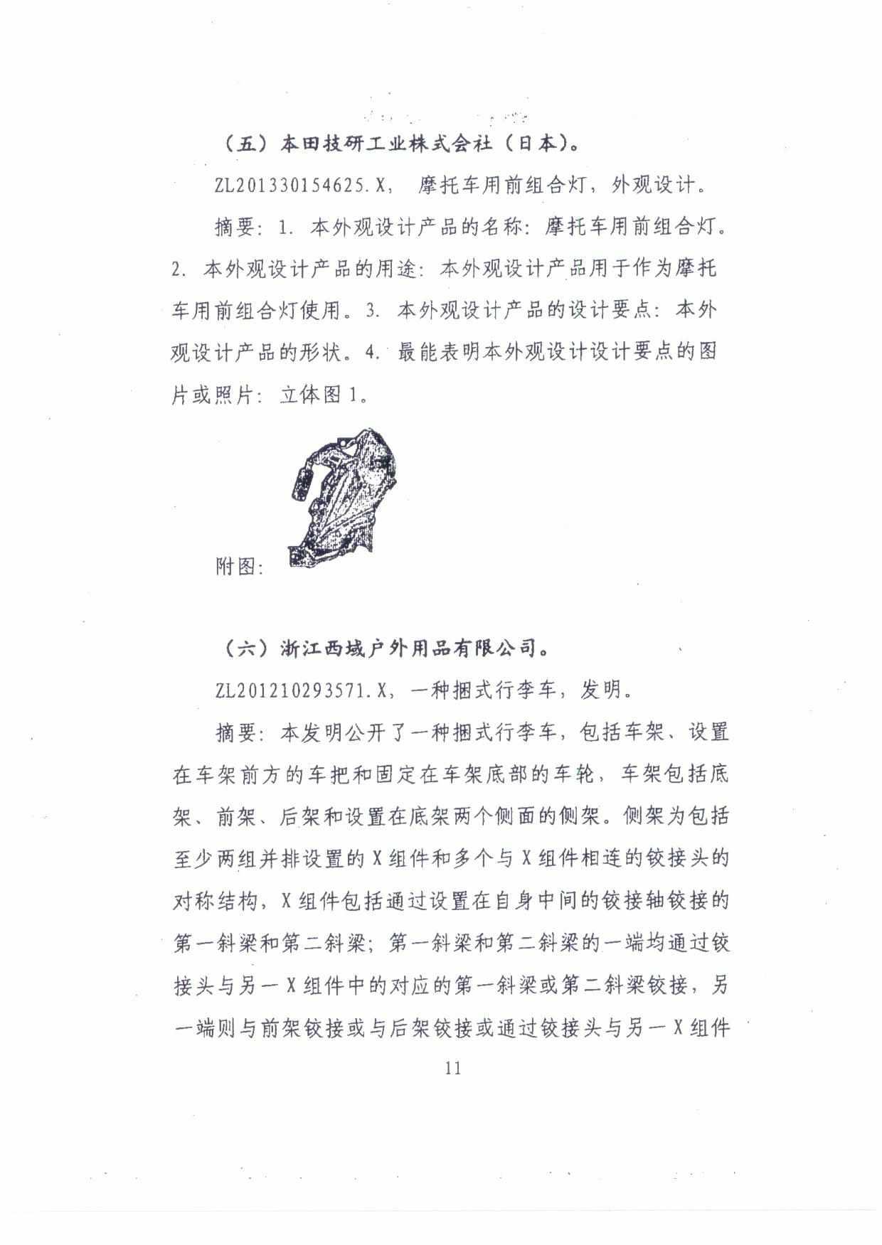 建议作为自查比对重点的知识产权参考目录.pdf