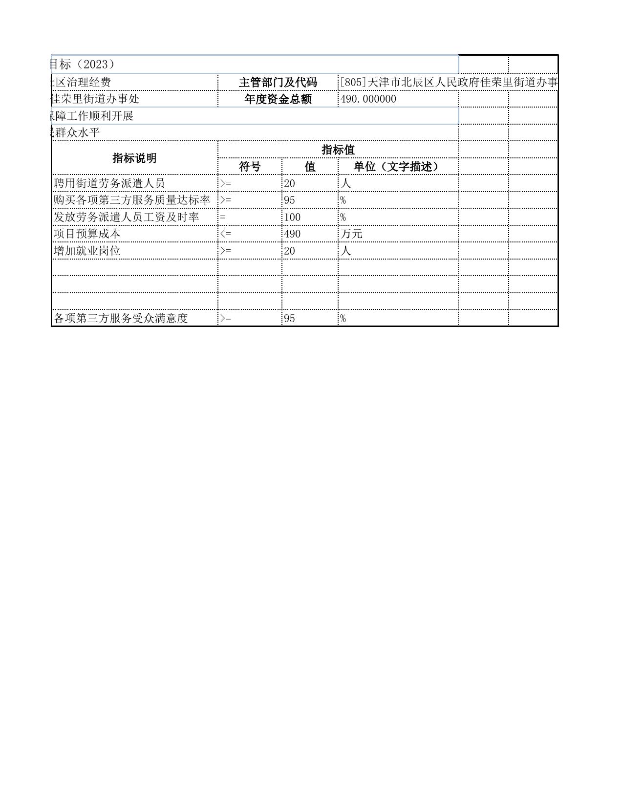 基层及社区治理经费.xlsx