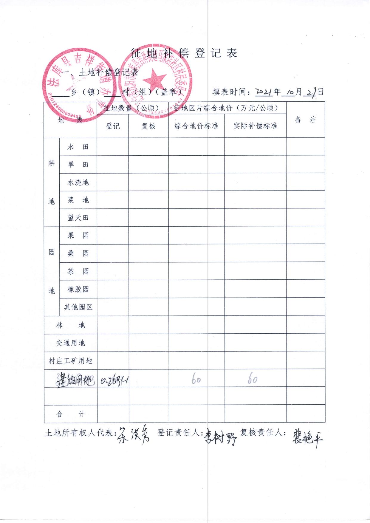 5.批后两公告.pdf