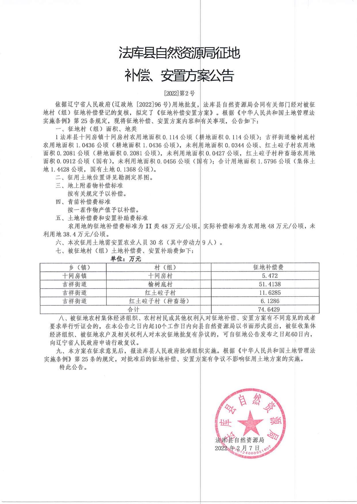 5.批后两公告.pdf