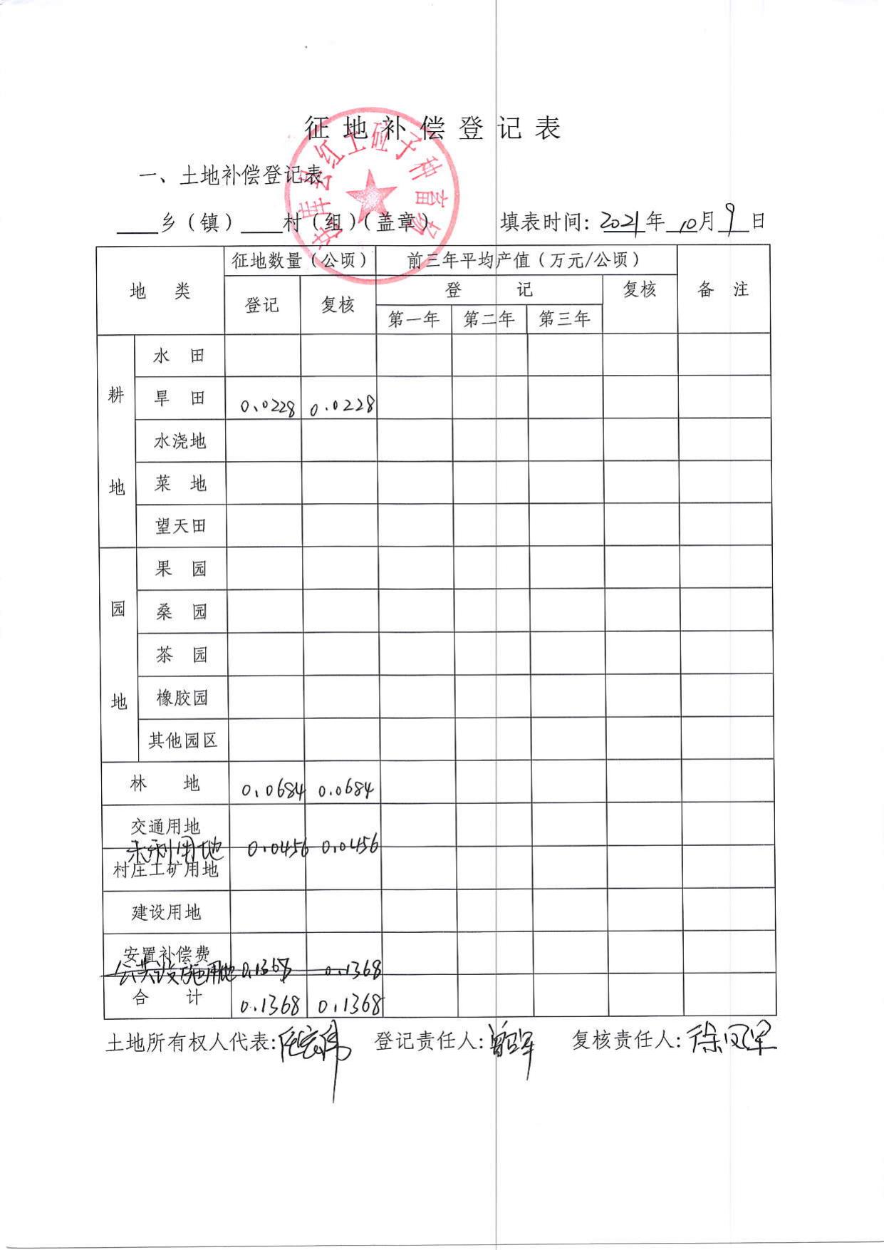 5.批后两公告.pdf