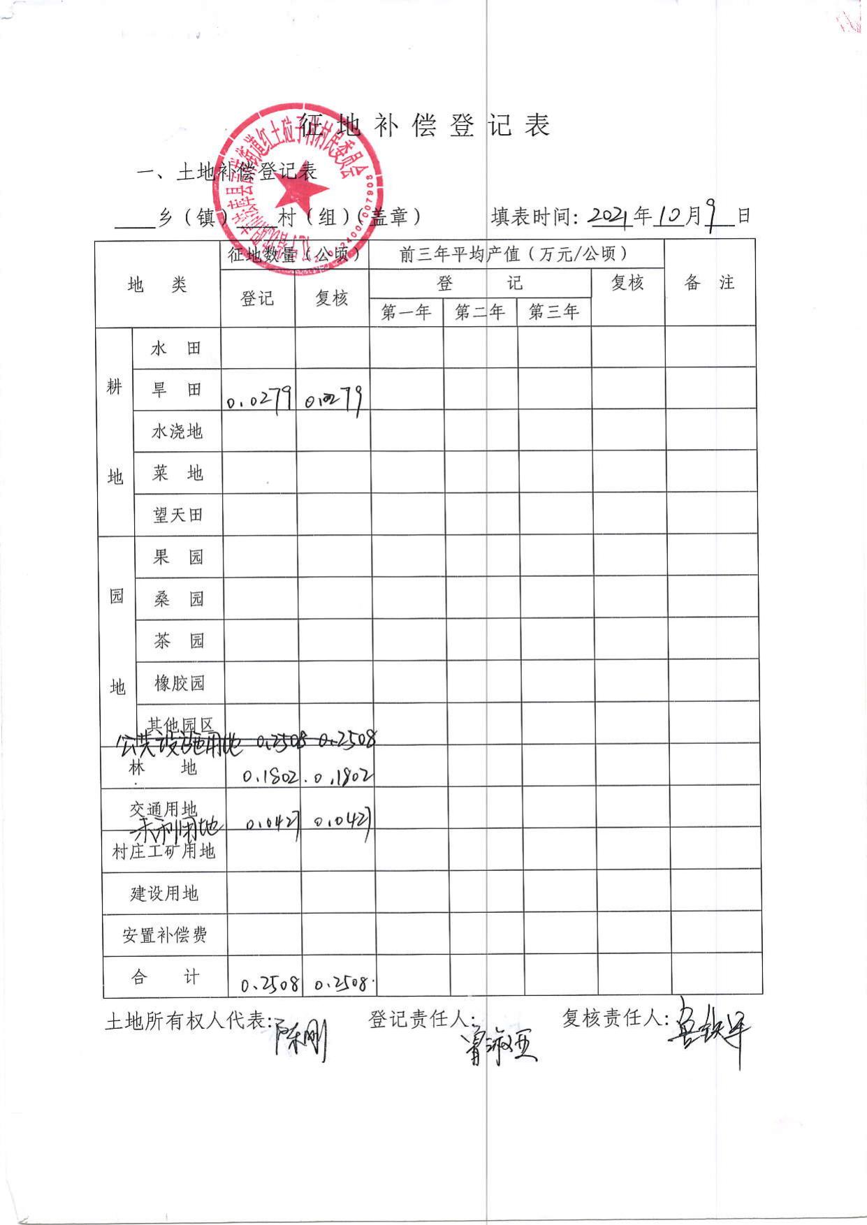5.批后两公告.pdf