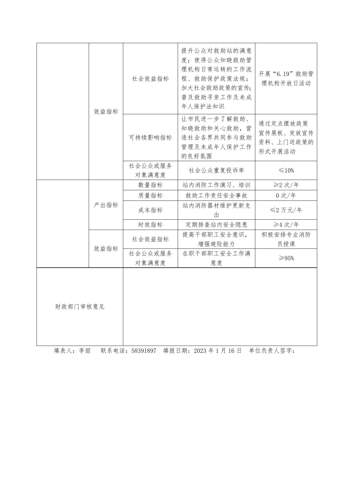 2023年部门整体支出绩效目标表.doc