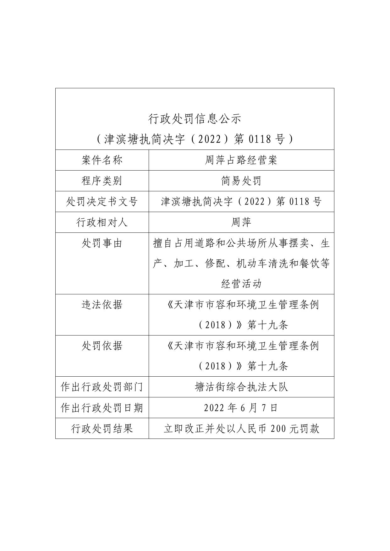 执法大队2022年6月份处罚公示.pdf