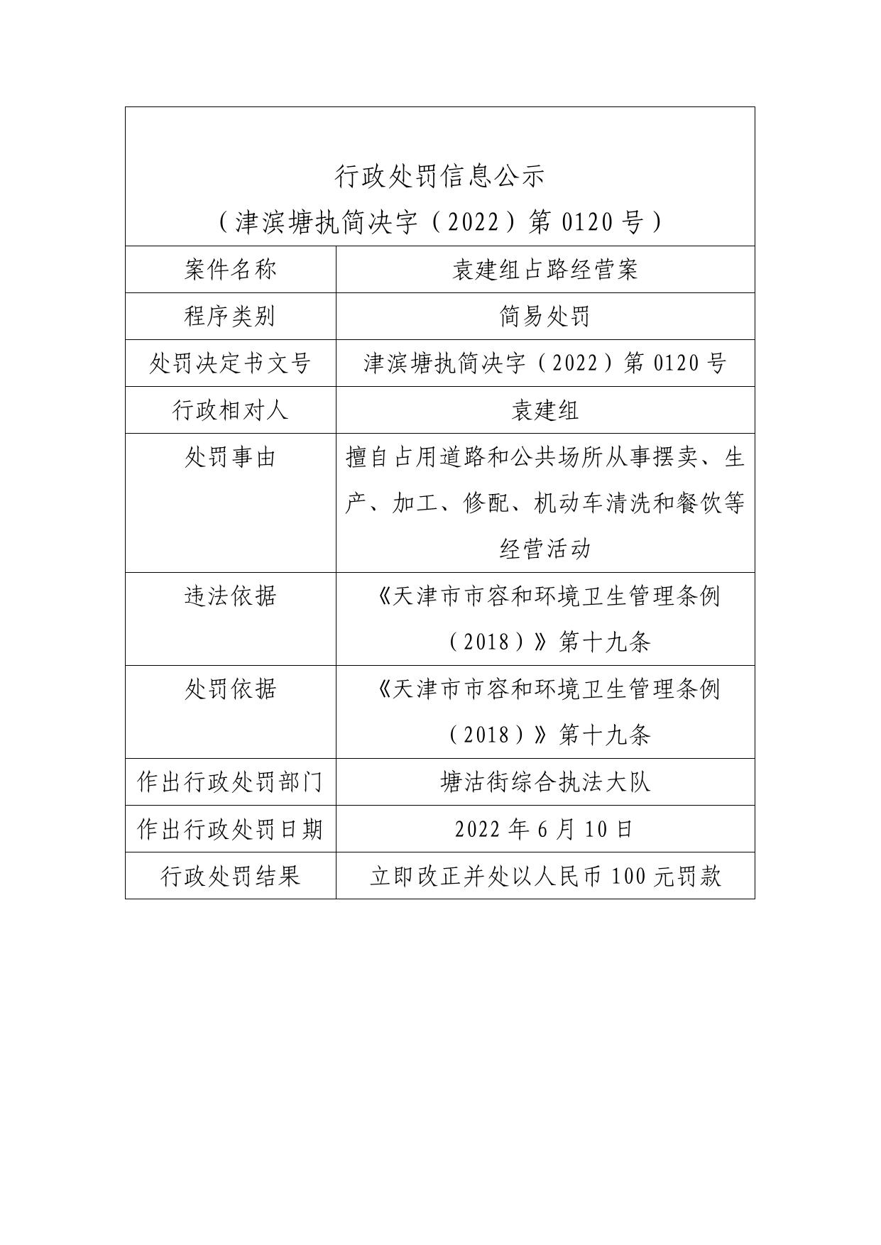 执法大队2022年6月份处罚公示.pdf