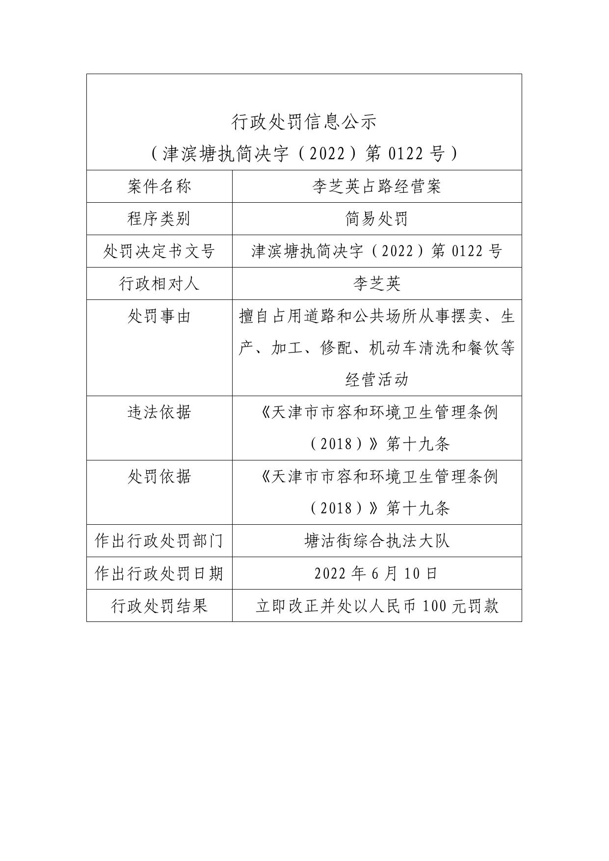 执法大队2022年6月份处罚公示.pdf