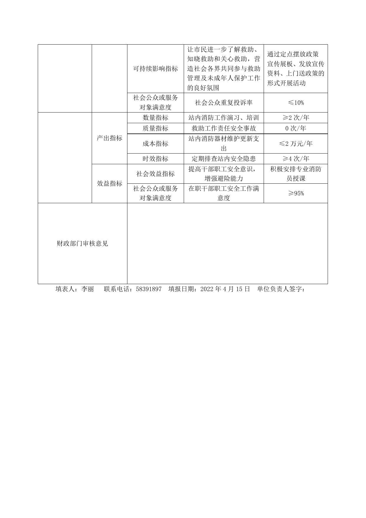 2022年救助站部门整体支出绩效目标表.doc