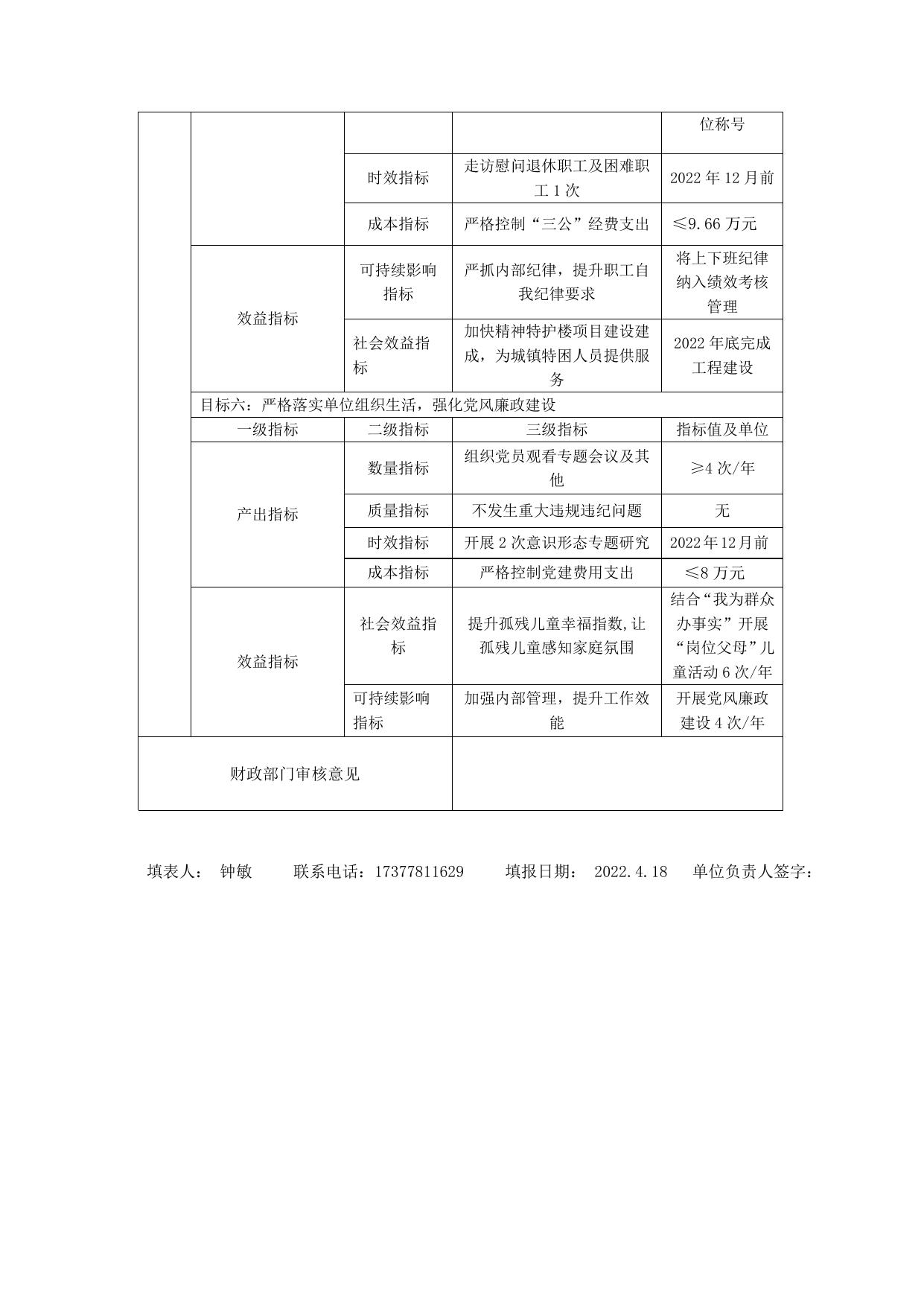 2022年福利院部门整体支出绩效目标表.doc