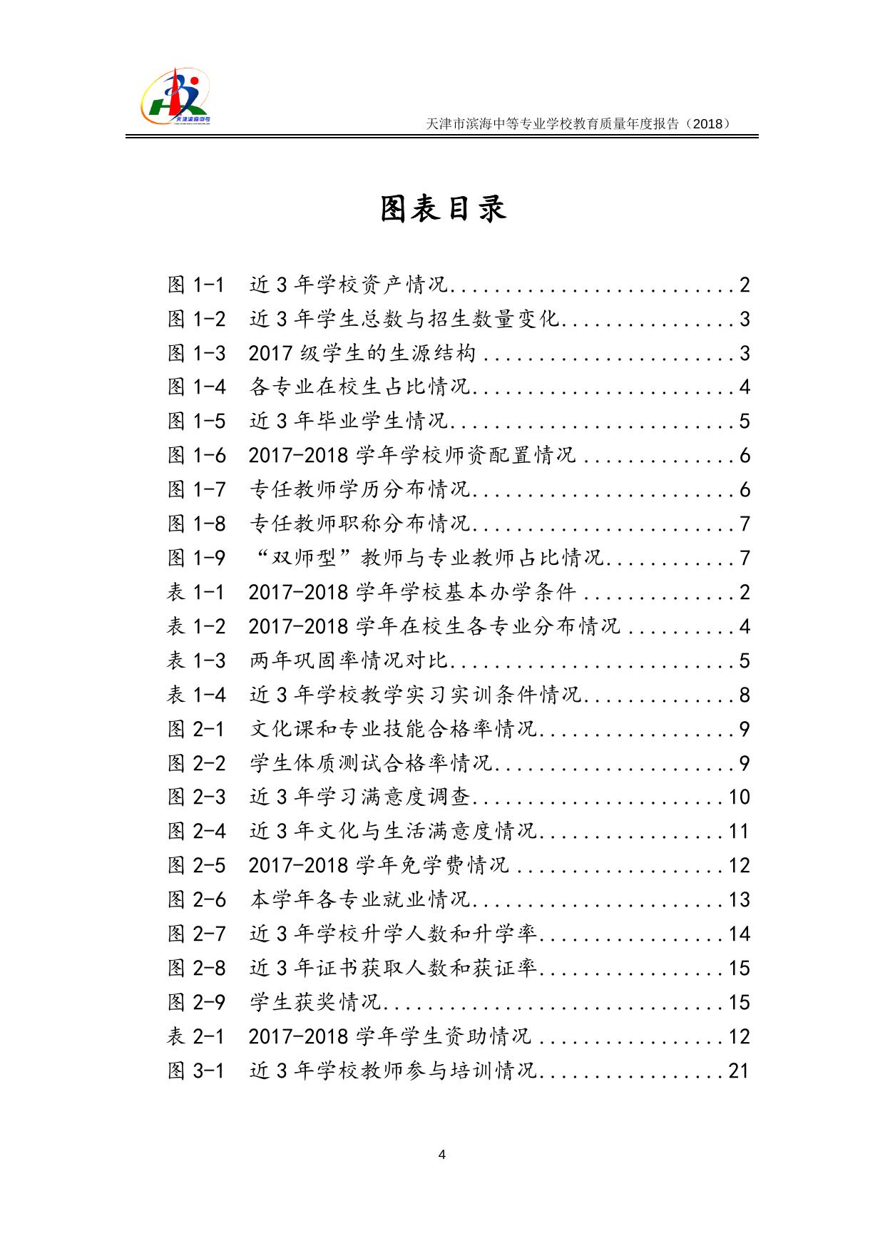 天津市滨海新区教育体育局.docx