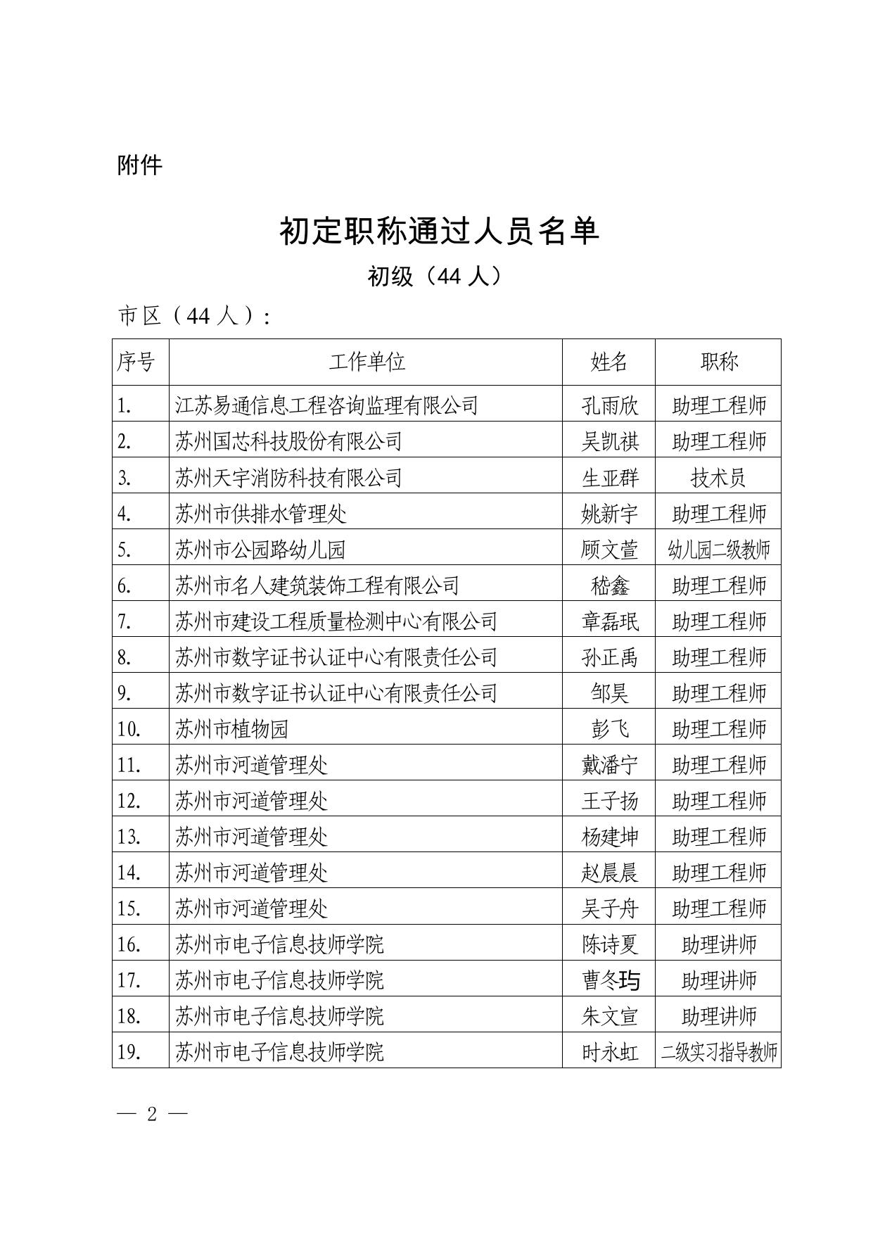 关于公布2022年度第一批认定职称人员名单的通知.pdf