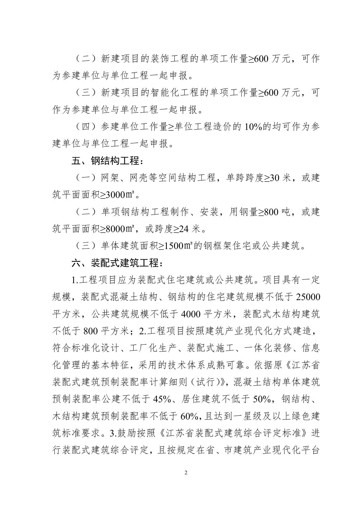 2023年苏州市“姑苏杯”（房建、装饰、安装等类）优质工程奖申报规模标准.doc
