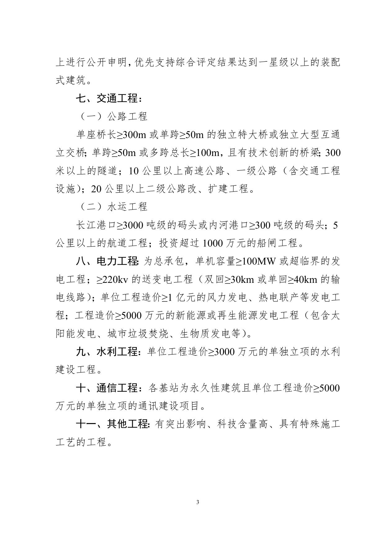 2023年苏州市“姑苏杯”（房建、装饰、安装等类）优质工程奖申报规模标准.doc