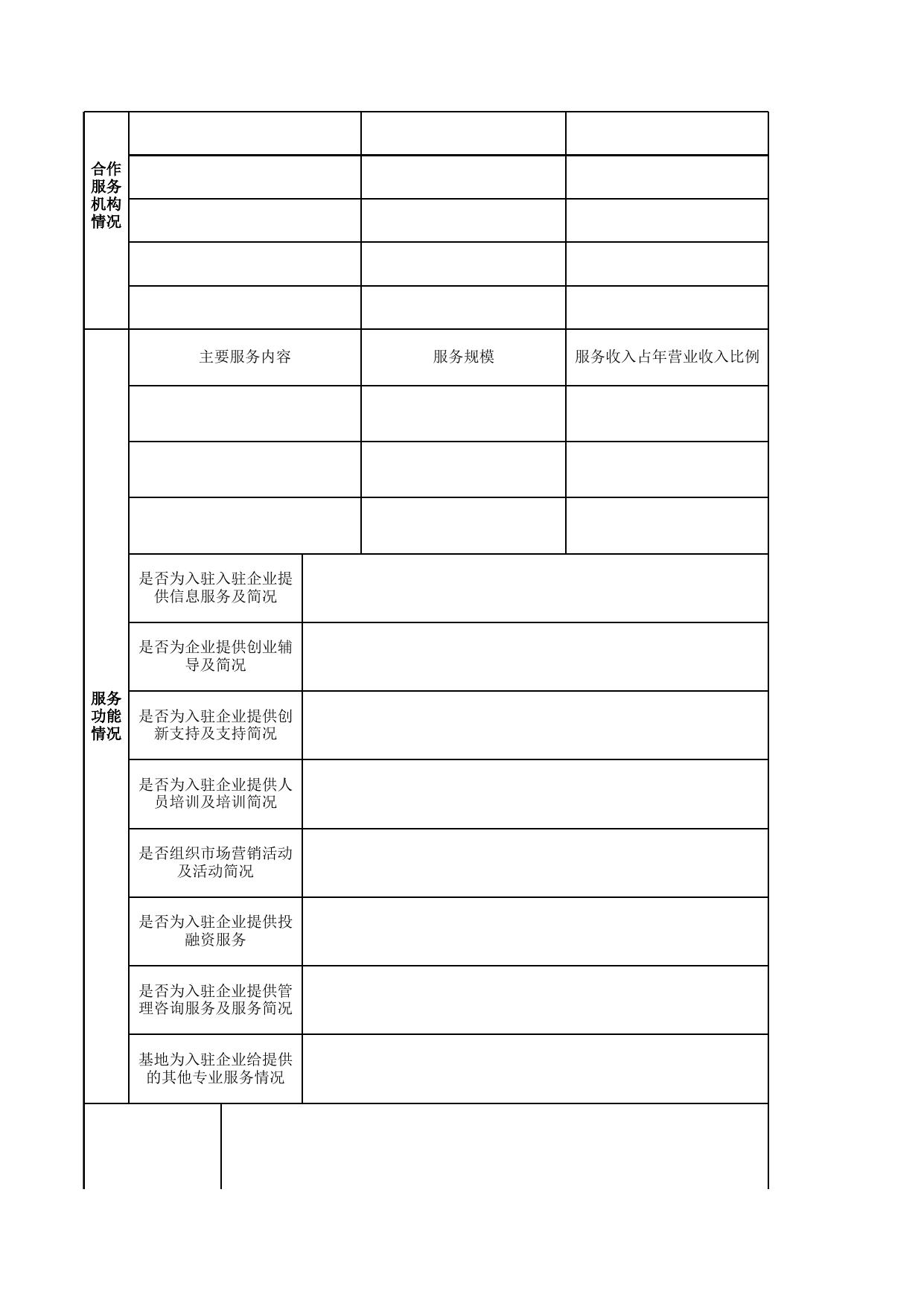 附件4：沈阳市中小微创业创新示范基地申请报告.xls