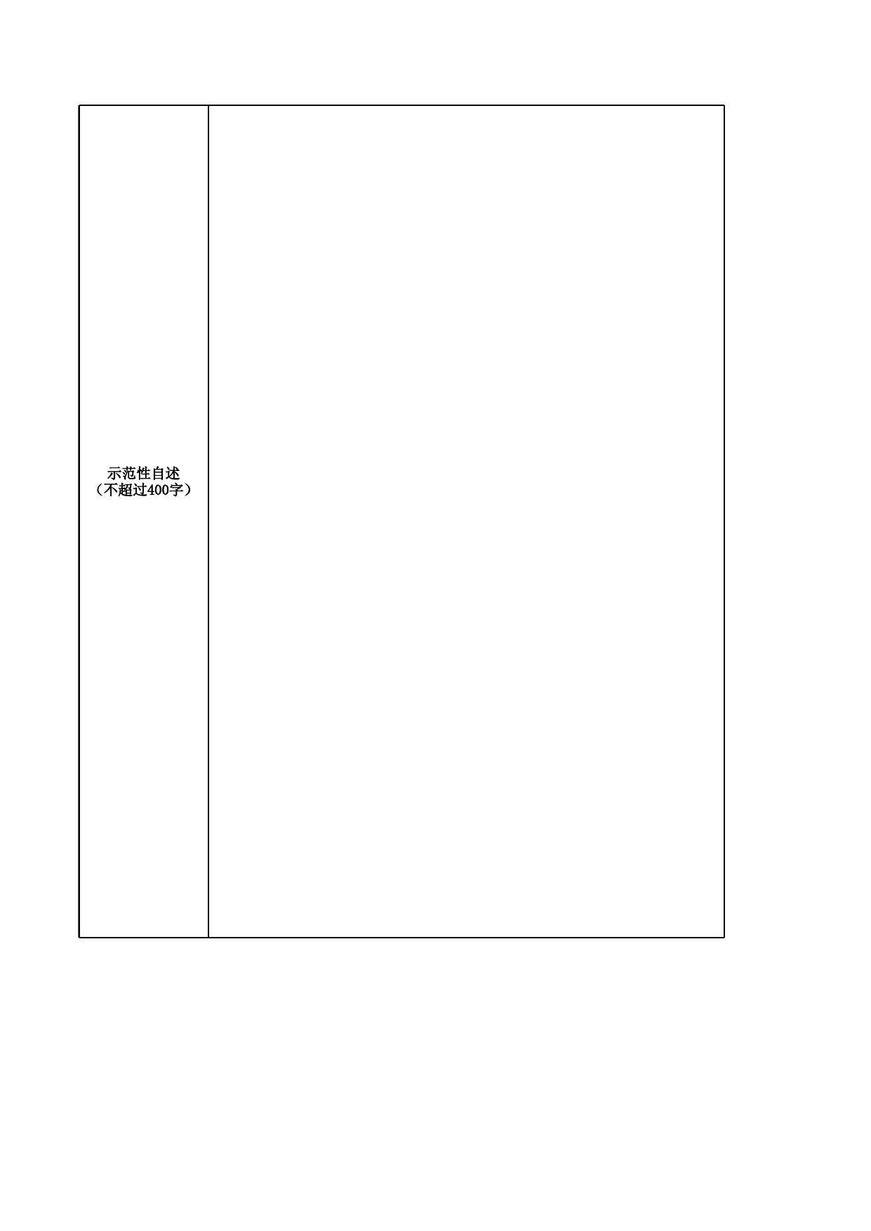 附件4：沈阳市中小微创业创新示范基地申请报告.xls