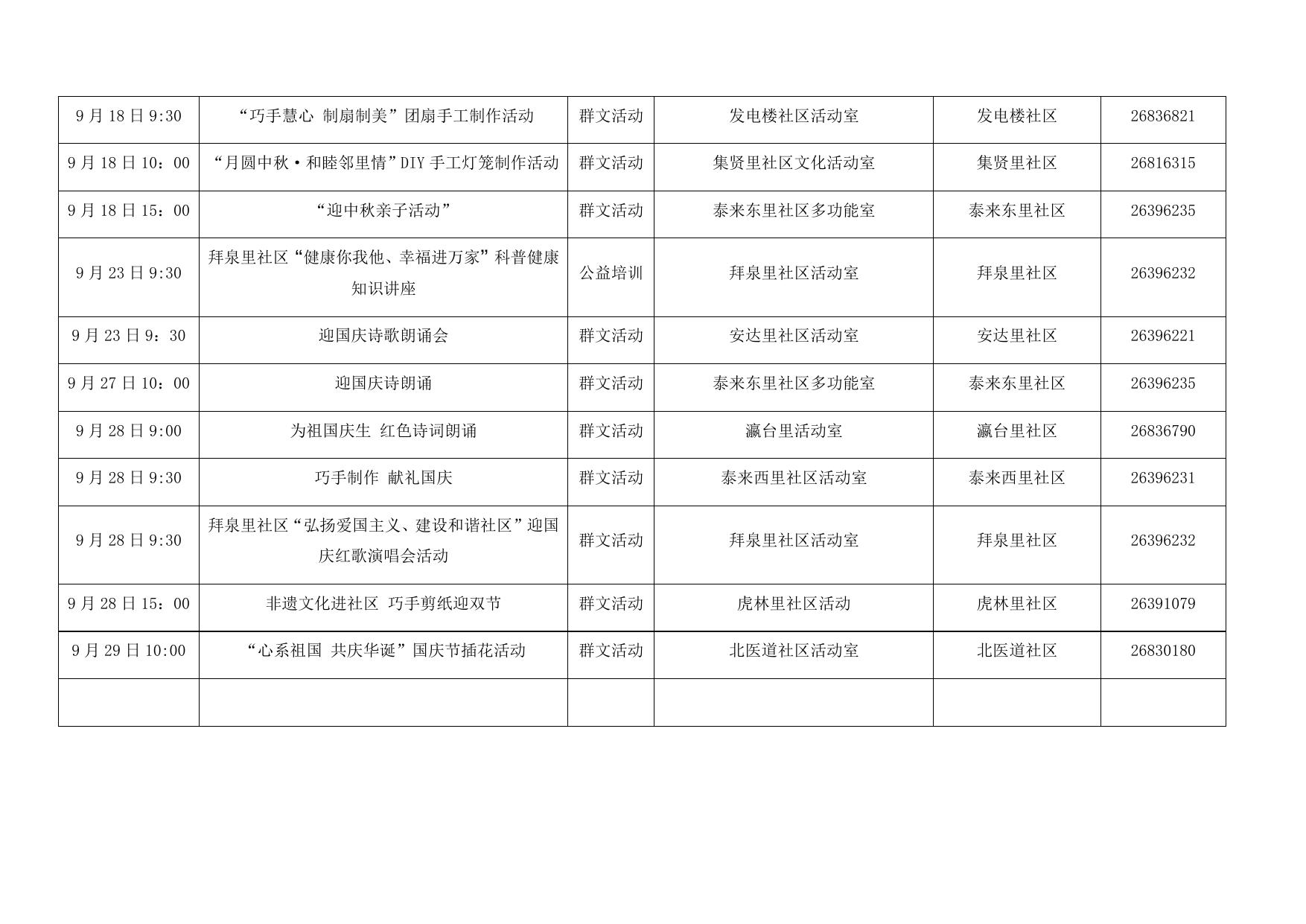 1集贤街9月公共文化活动指南.docx