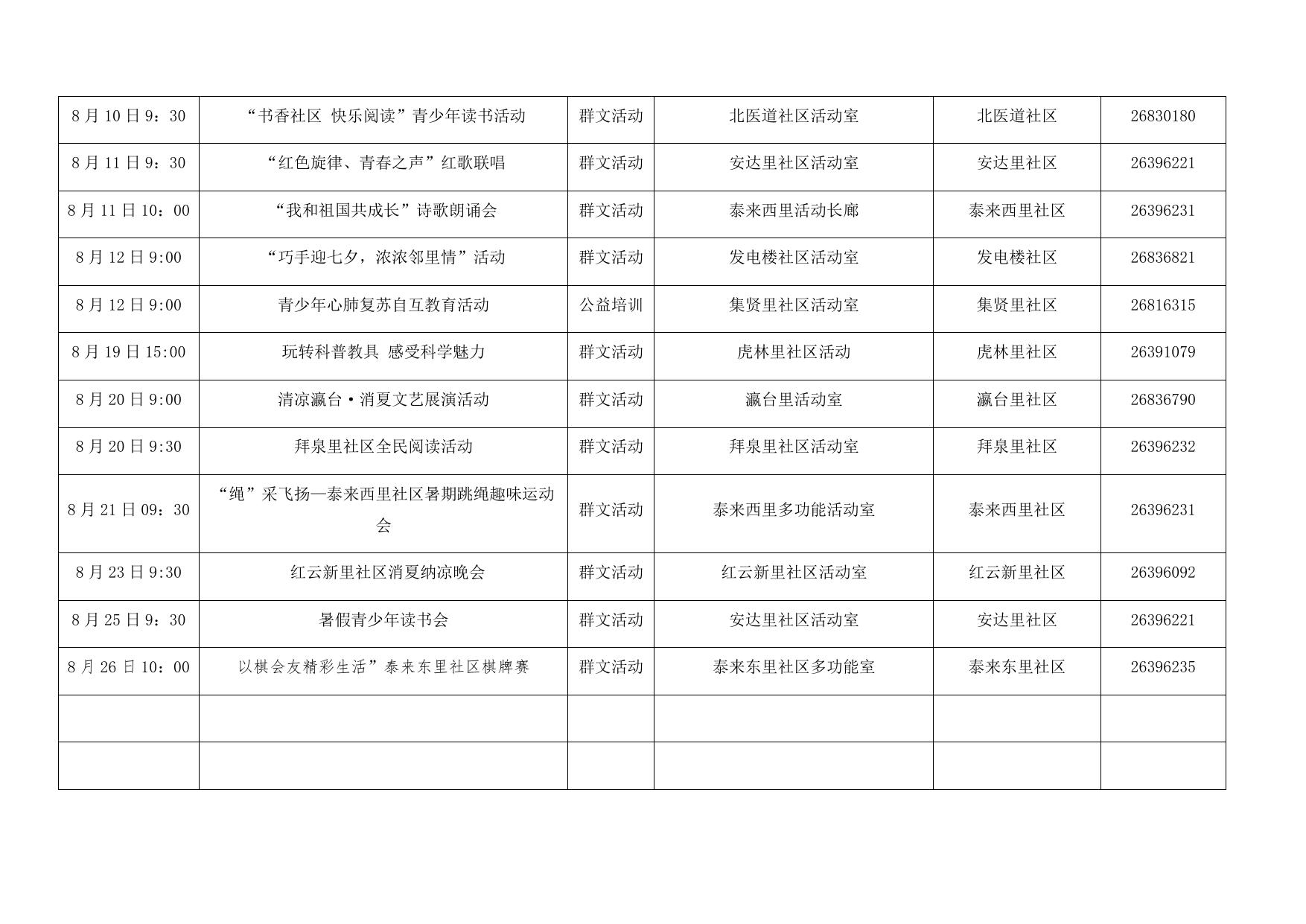 1集贤街8月公共文化活动指南（新）.docx