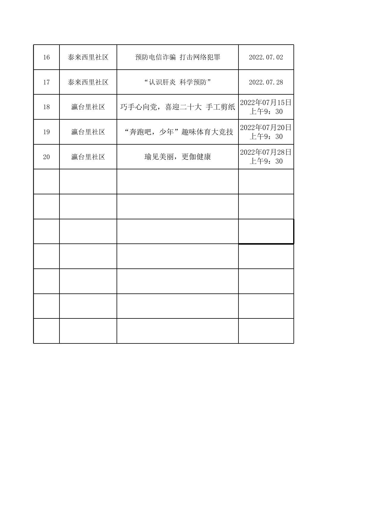 1集贤街7月文化活动统计表.xls