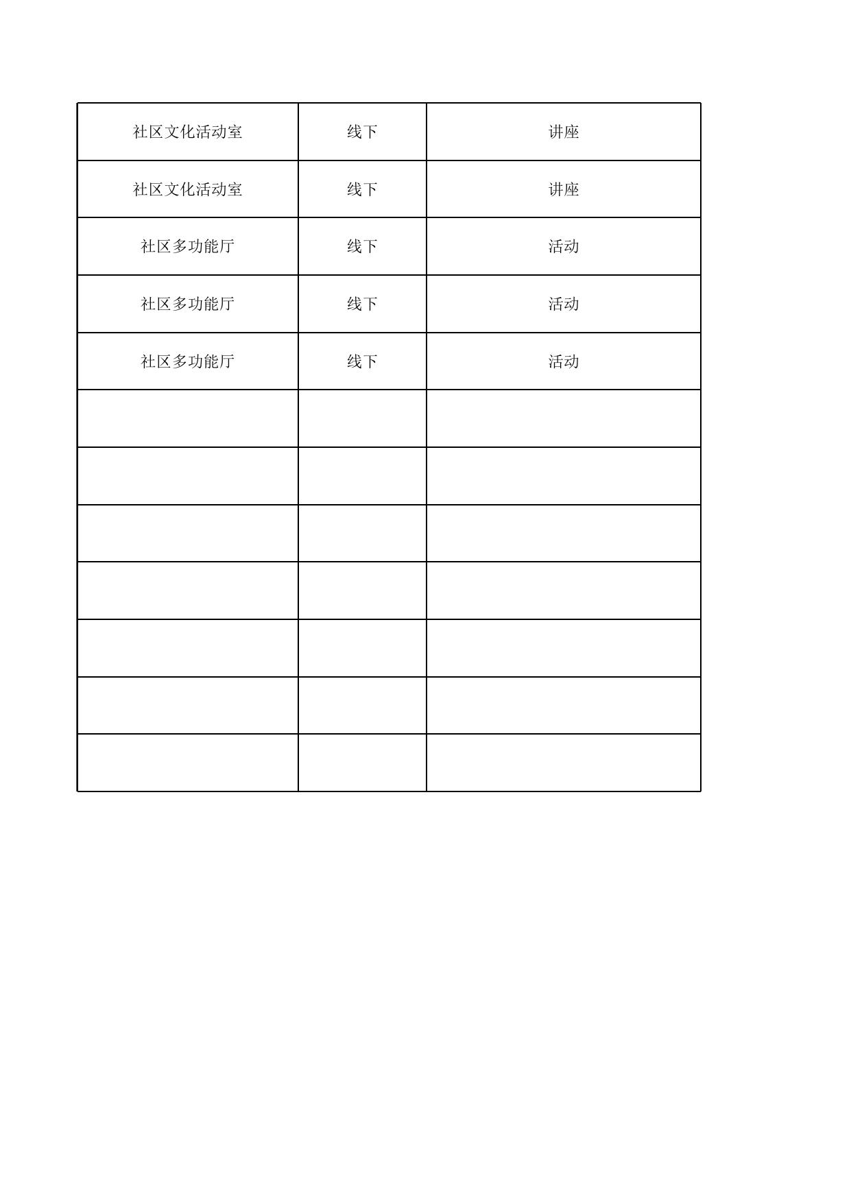 1集贤街7月文化活动统计表.xls