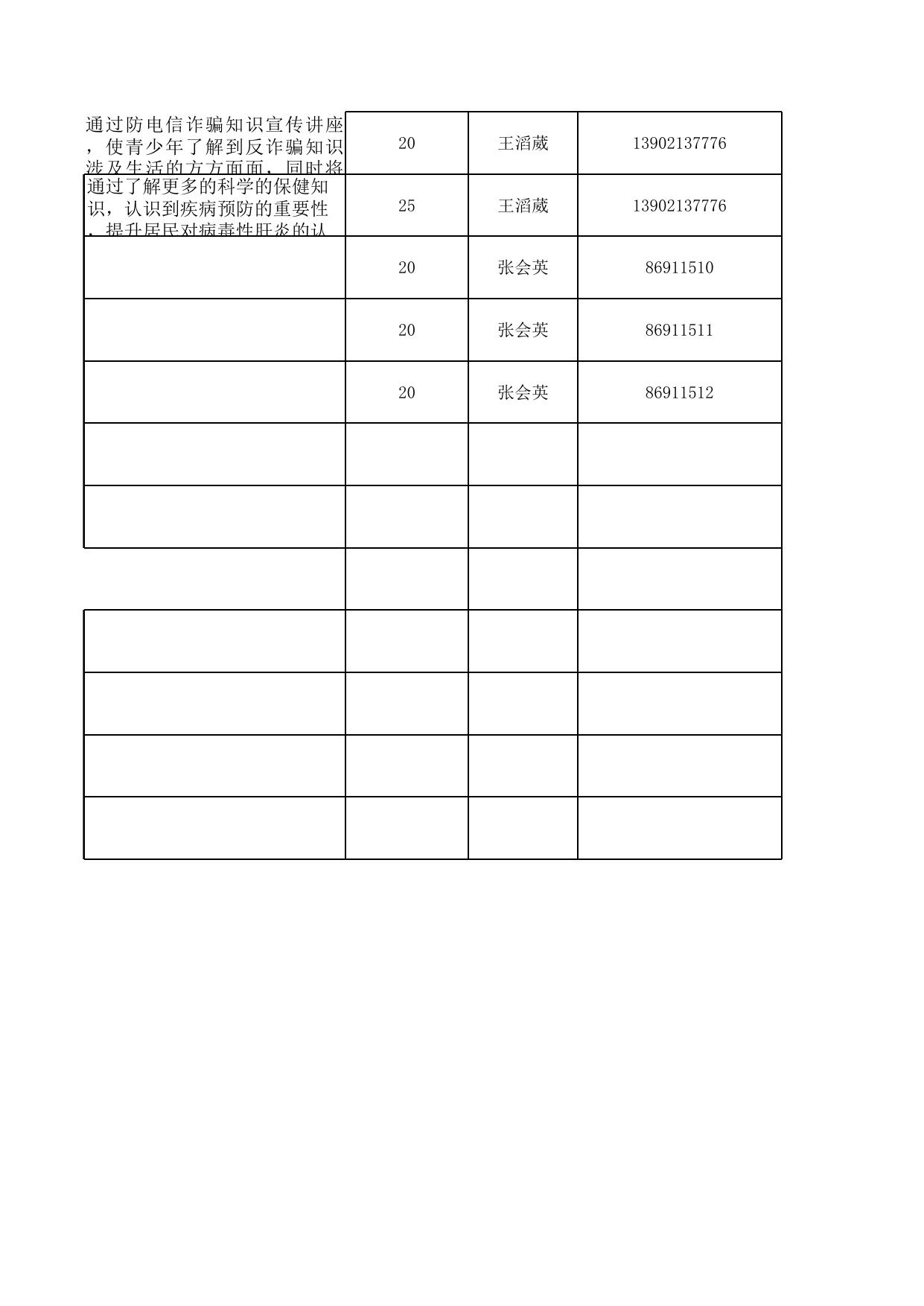 1集贤街7月文化活动统计表.xls