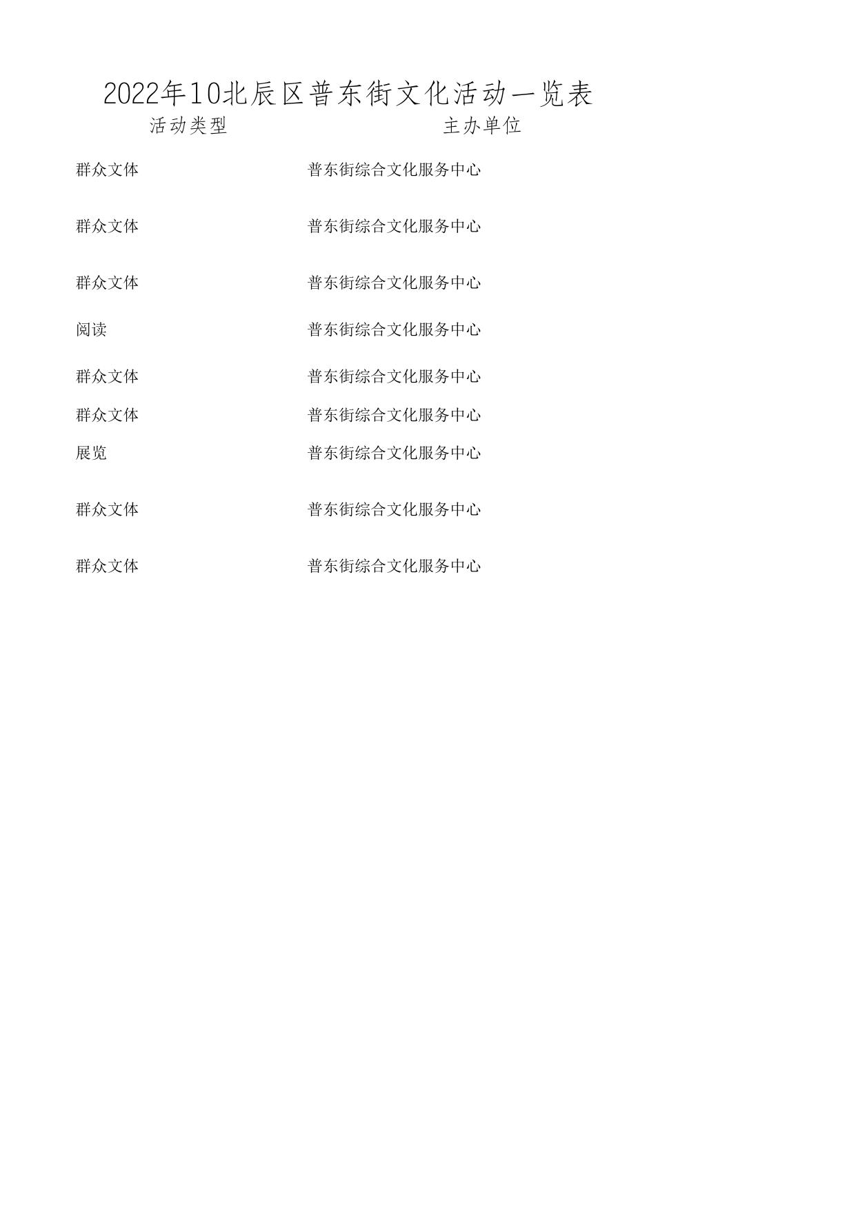 10月北辰区普东街街文化活动一览表.xlsx
