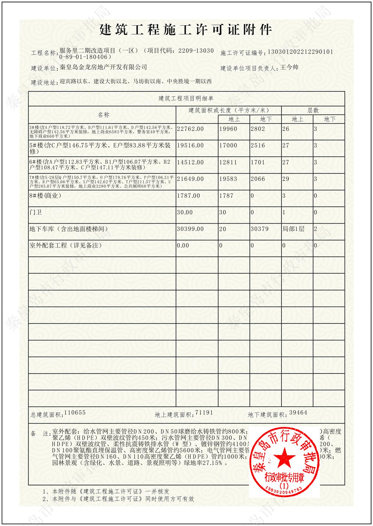 152959___施工许可证--服务里二期改造项目（一区）.pdf