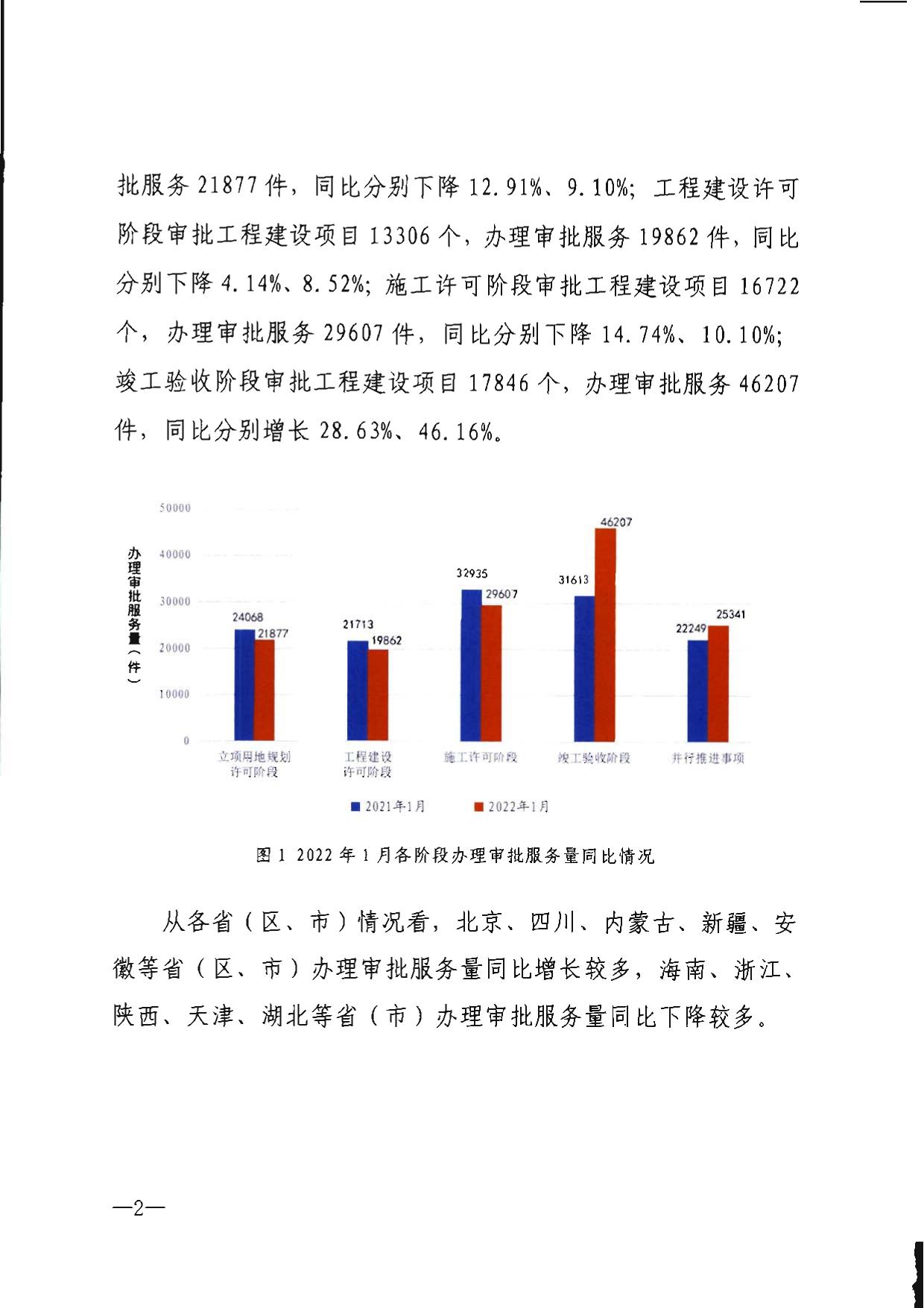 《工程建设项目审批制度改革工作简报》（2022年第1期）.pdf