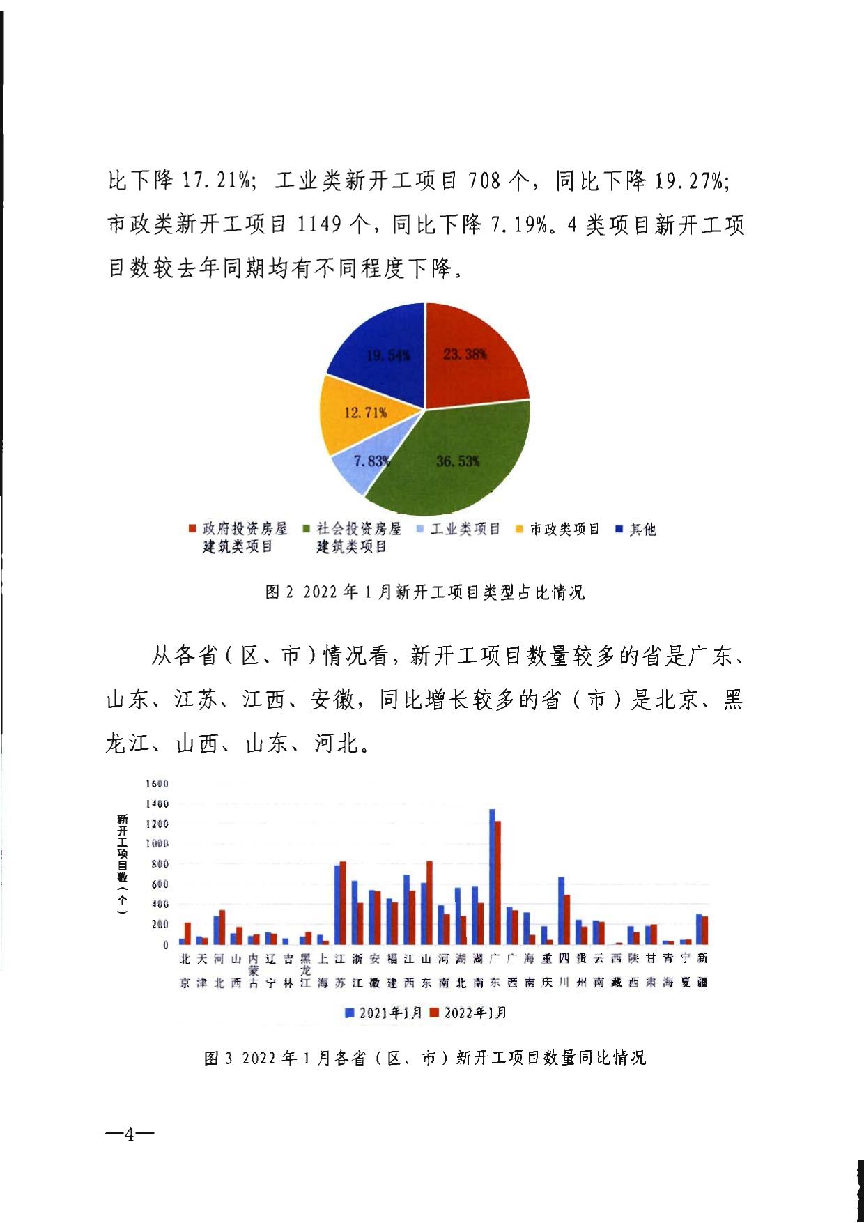 《工程建设项目审批制度改革工作简报》（2022年第1期）.pdf
