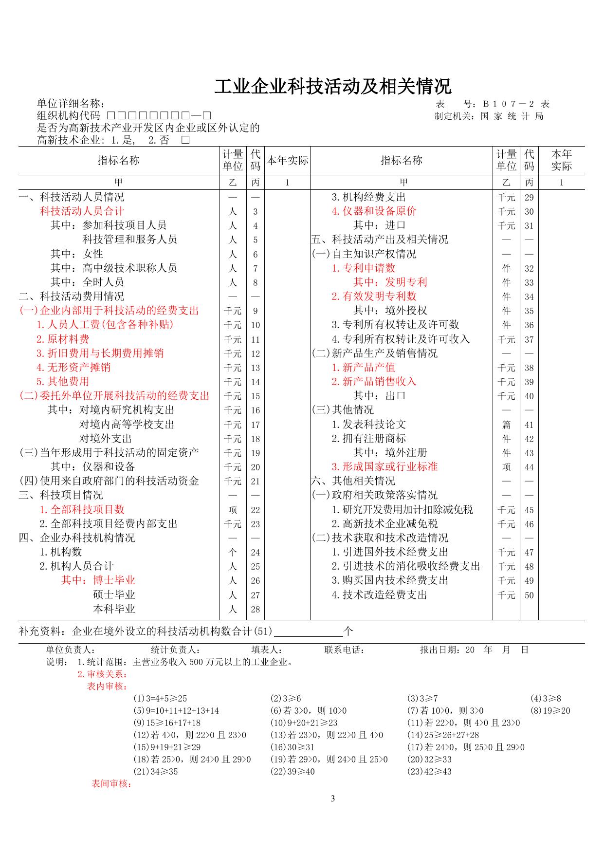 附件4：工业企业科技项目情况(B107 -1__B107-2).doc